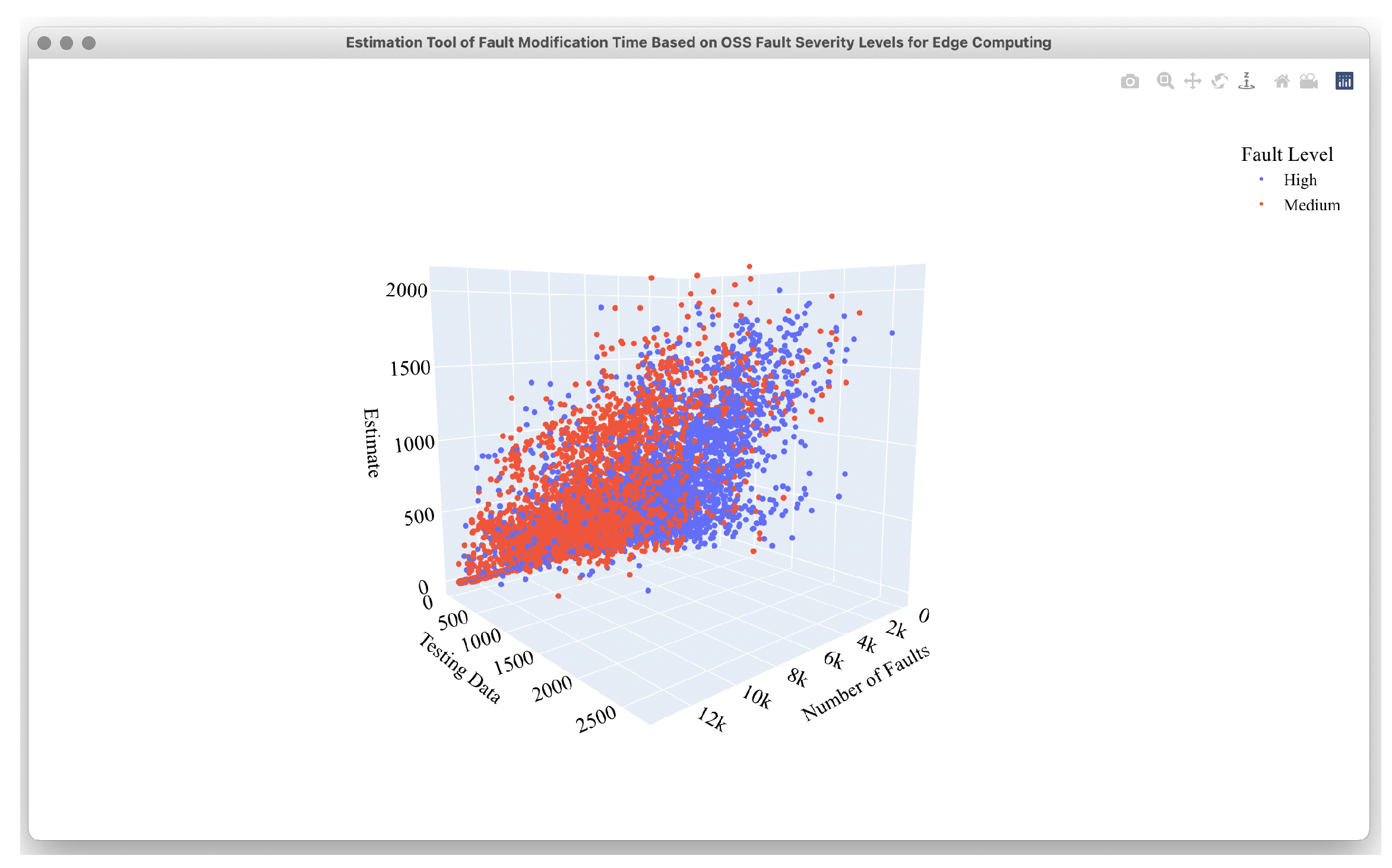 Mathematics 10 01572 g013 550