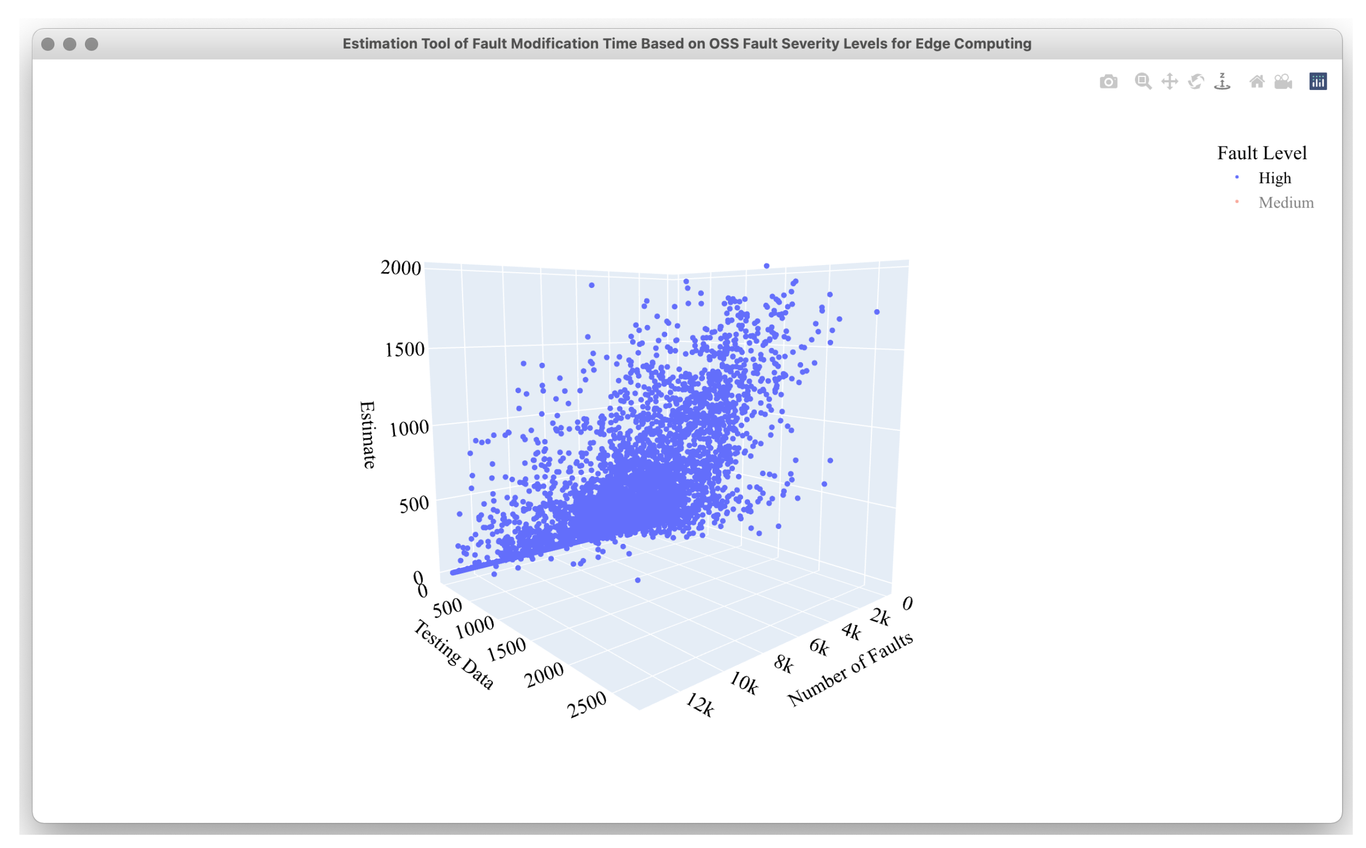 Mathematics 10 01572 g015 550