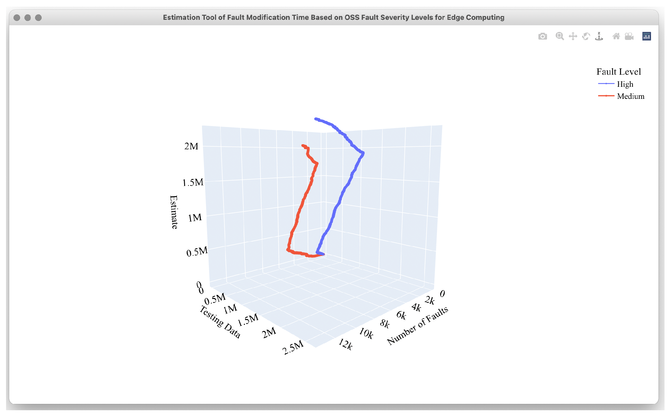 Mathematics 10 01572 g017 550