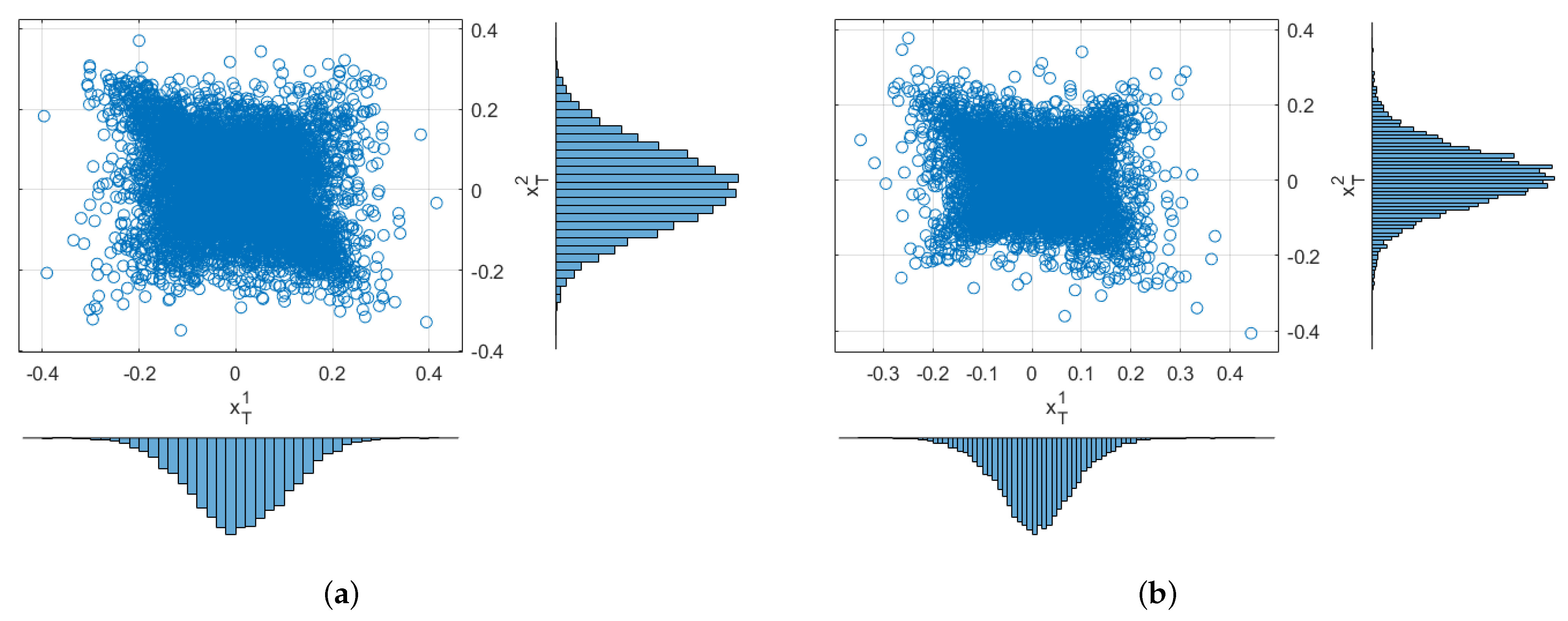 Mathematics 10 01574 g003 550
