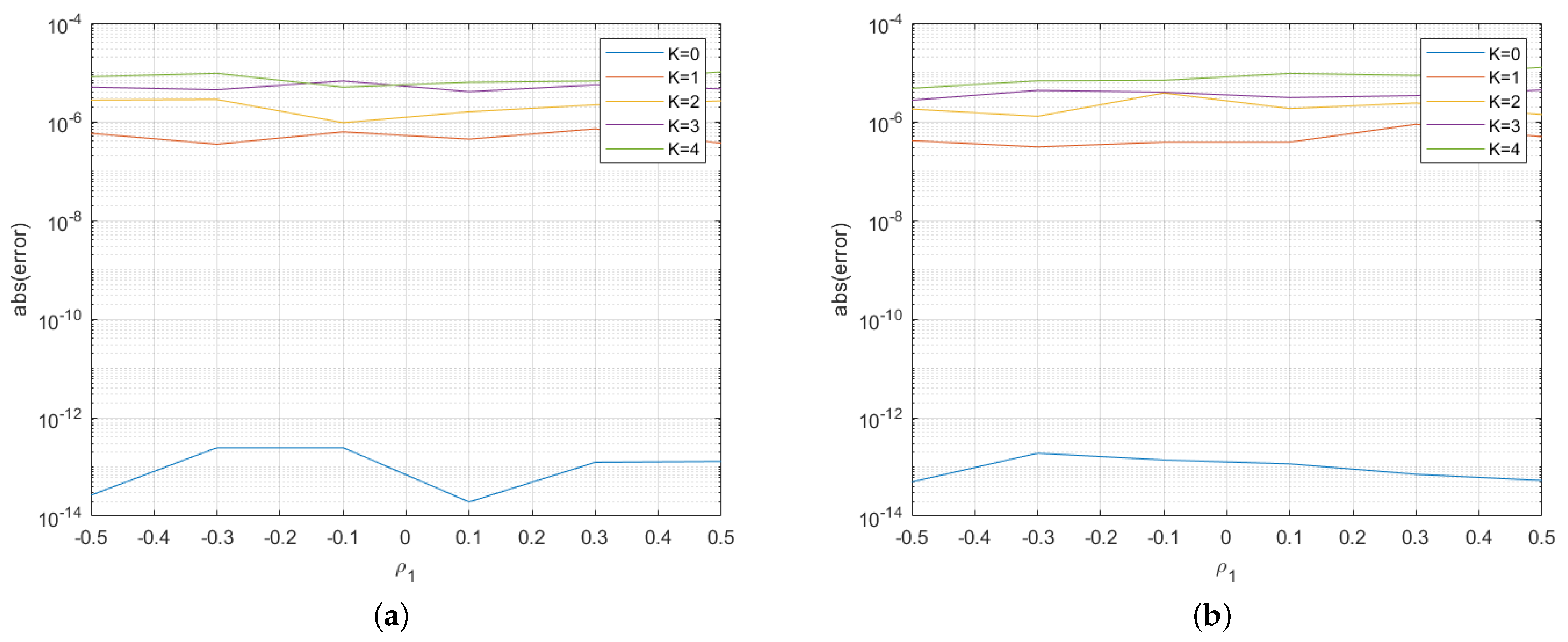 Mathematics 10 01574 g006 550