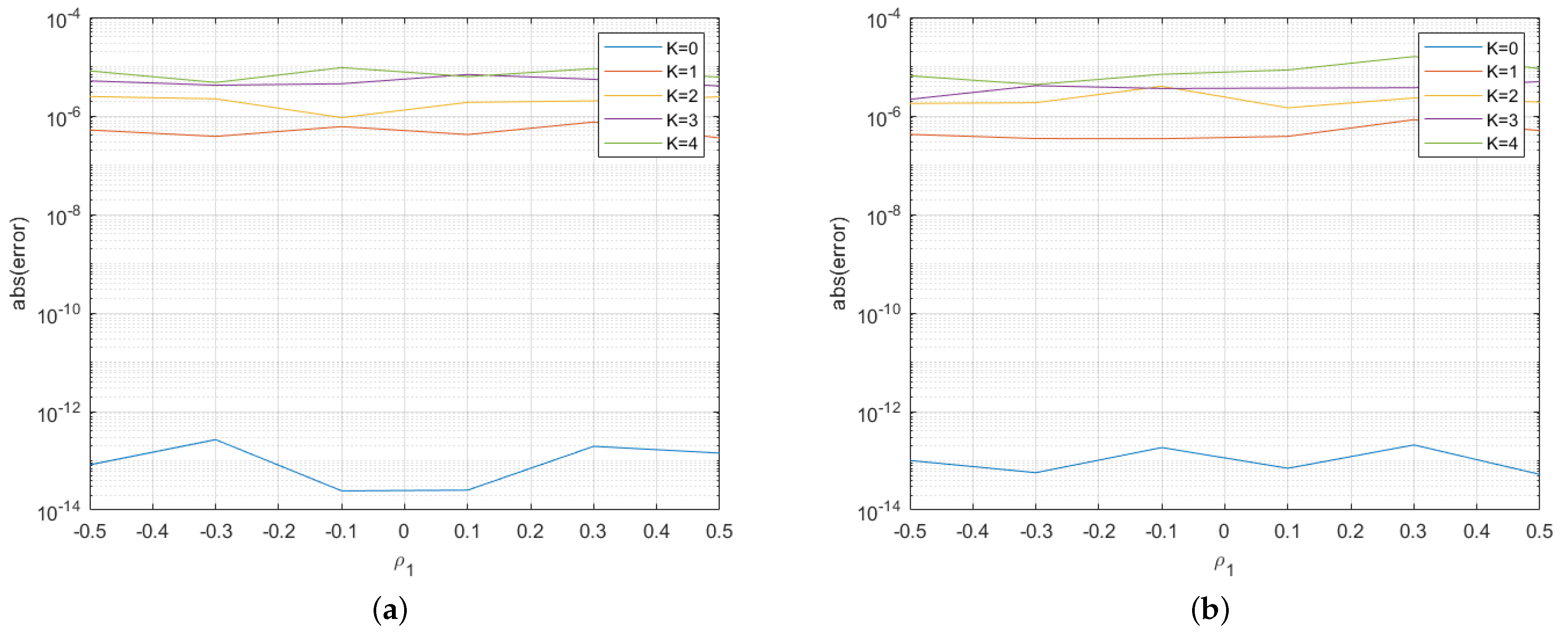 Mathematics 10 01574 g007 550