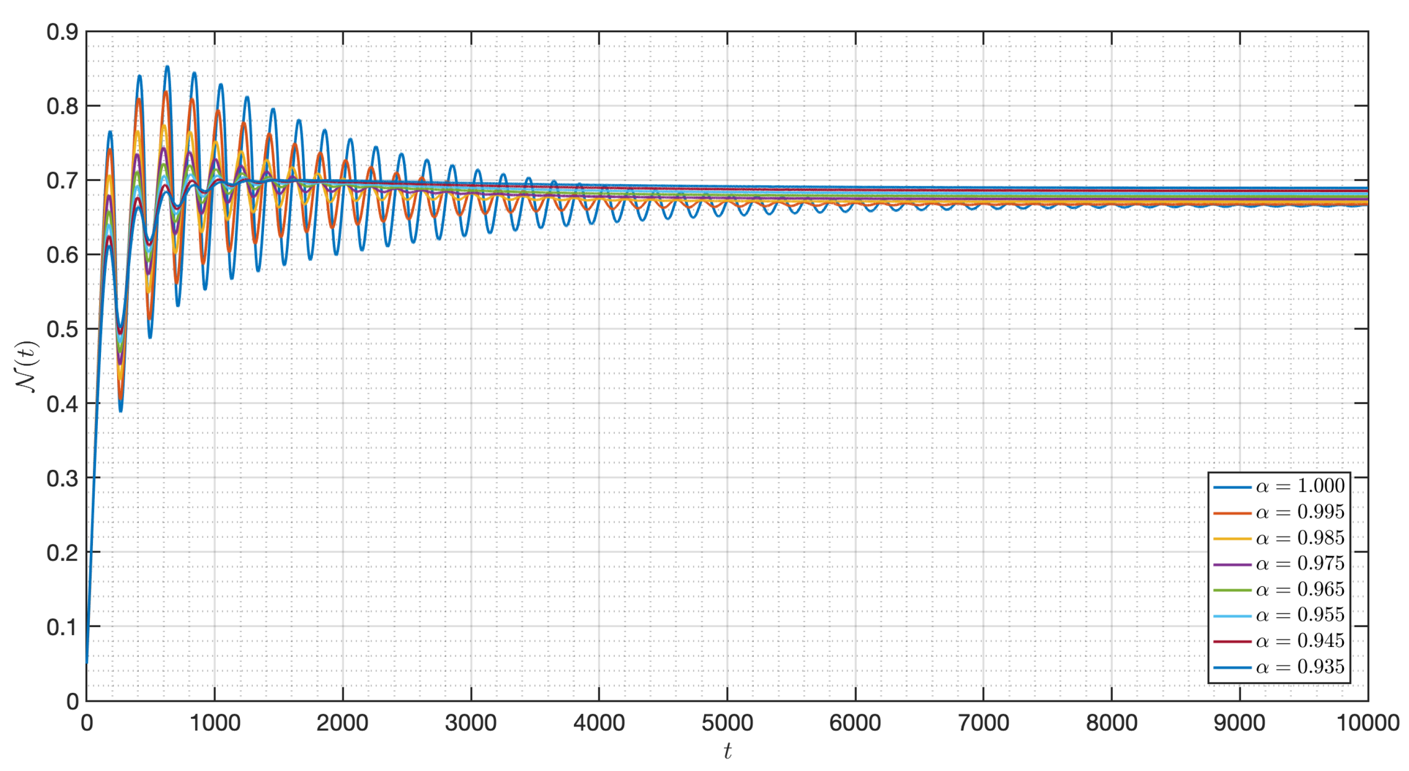 Mathematics 10 01578 g013