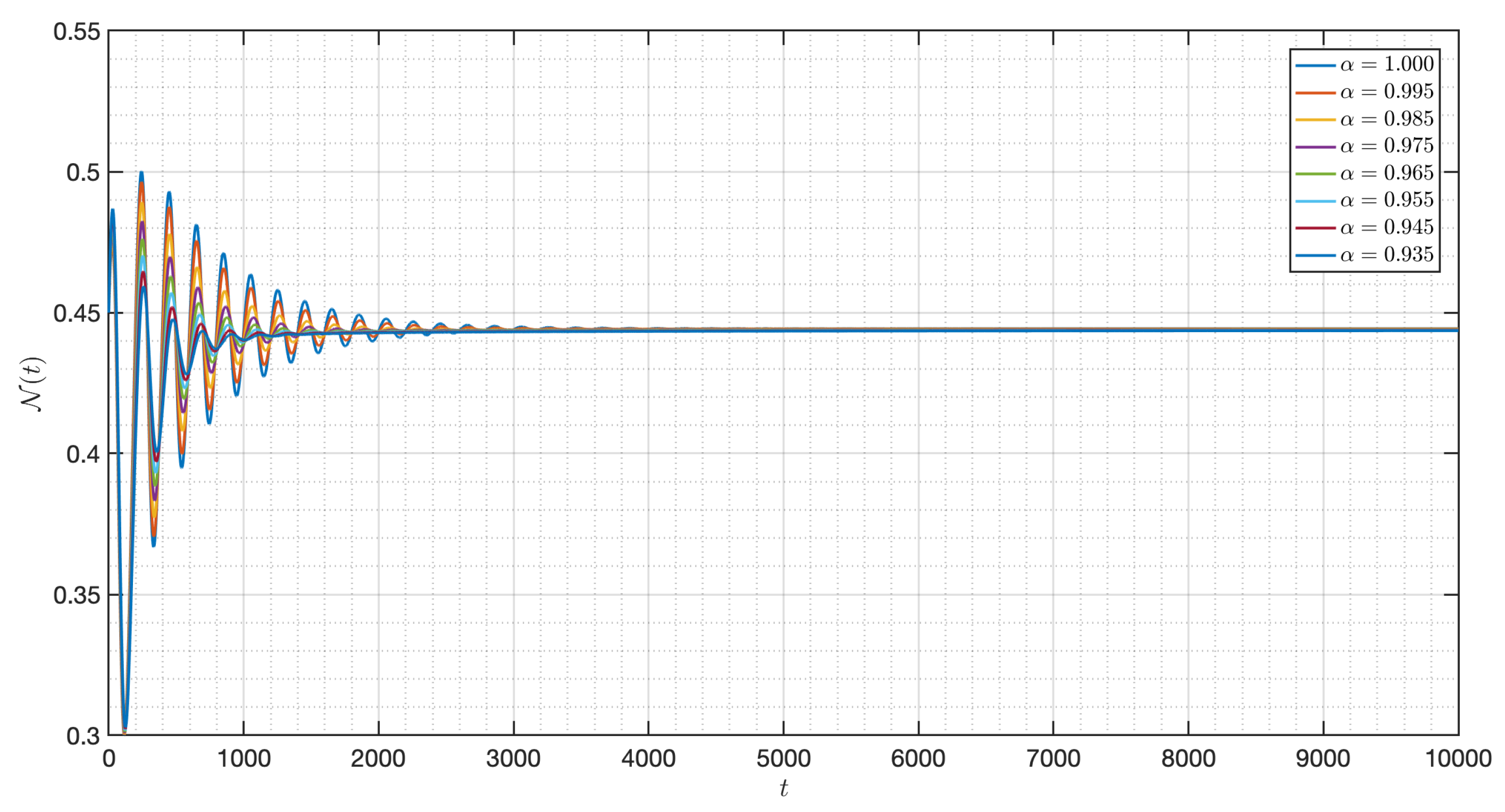 Mathematics 10 01578 g024