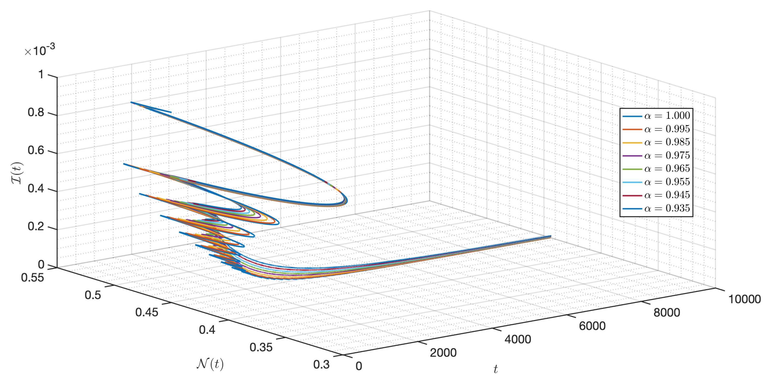 Mathematics 10 01578 g030