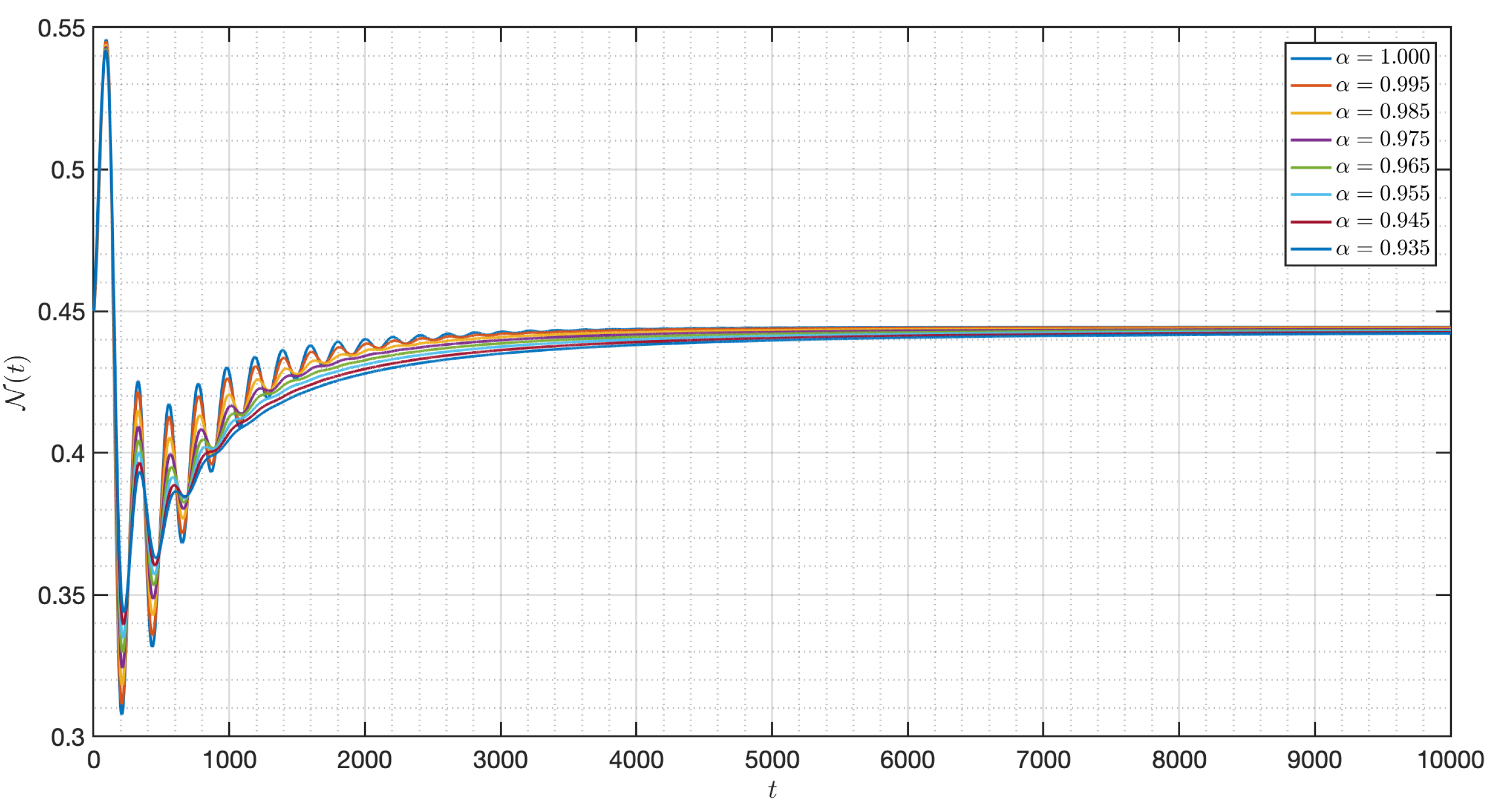 Mathematics 10 01578 g035