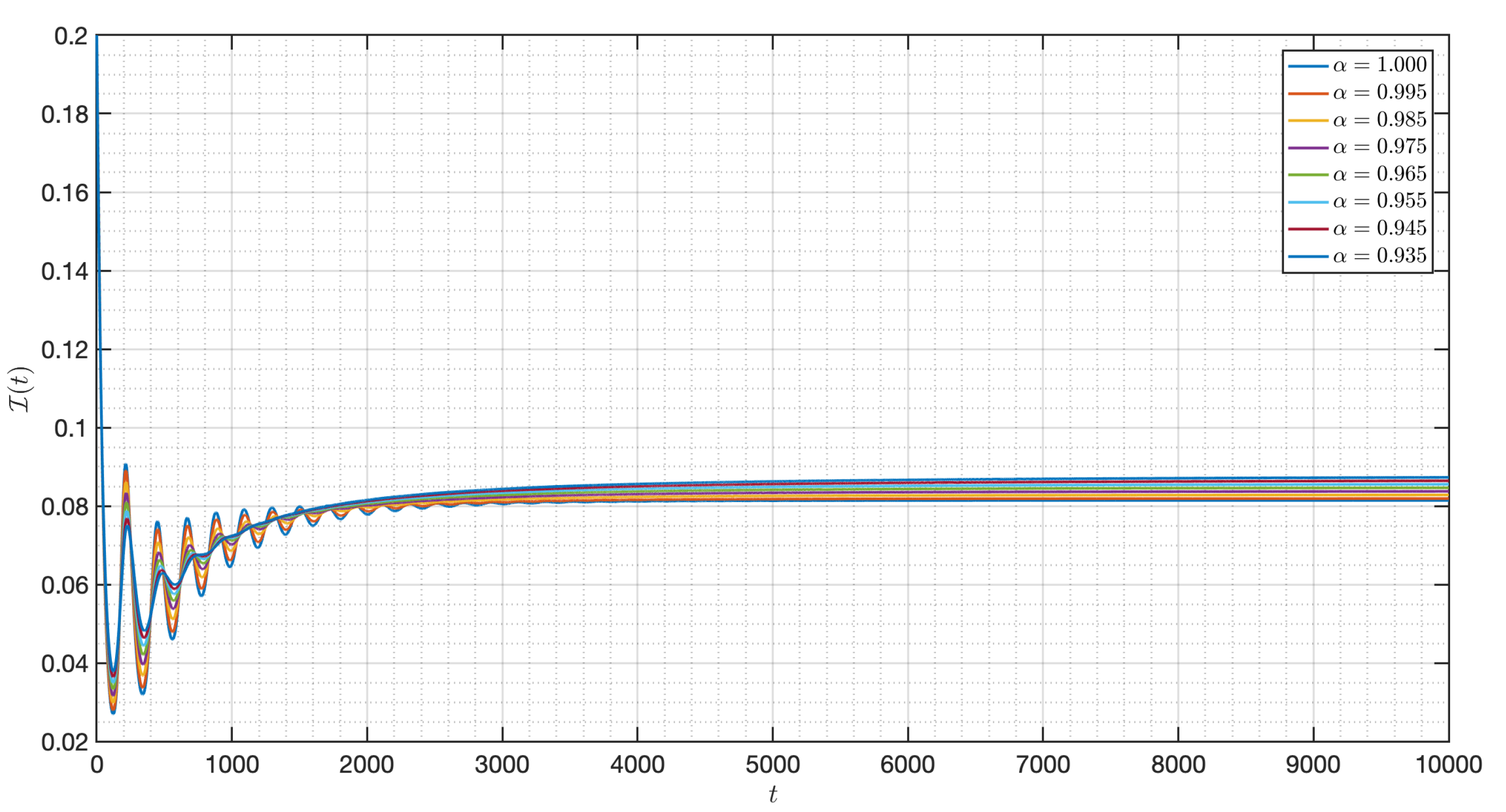 Mathematics 10 01578 g037