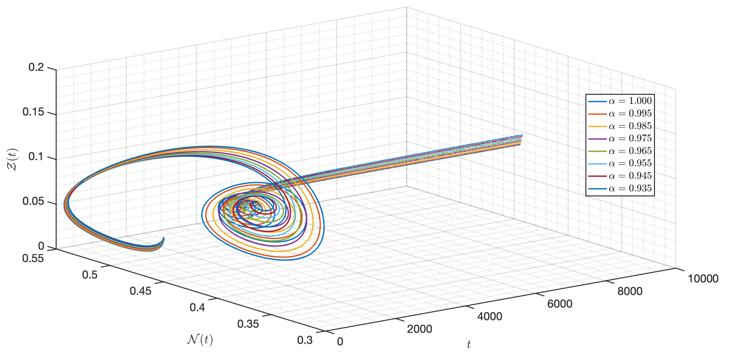 Mathematics 10 01578 g039