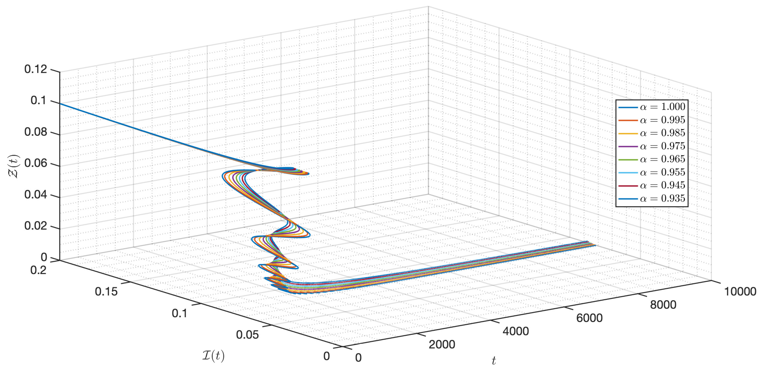 Mathematics 10 01578 g044