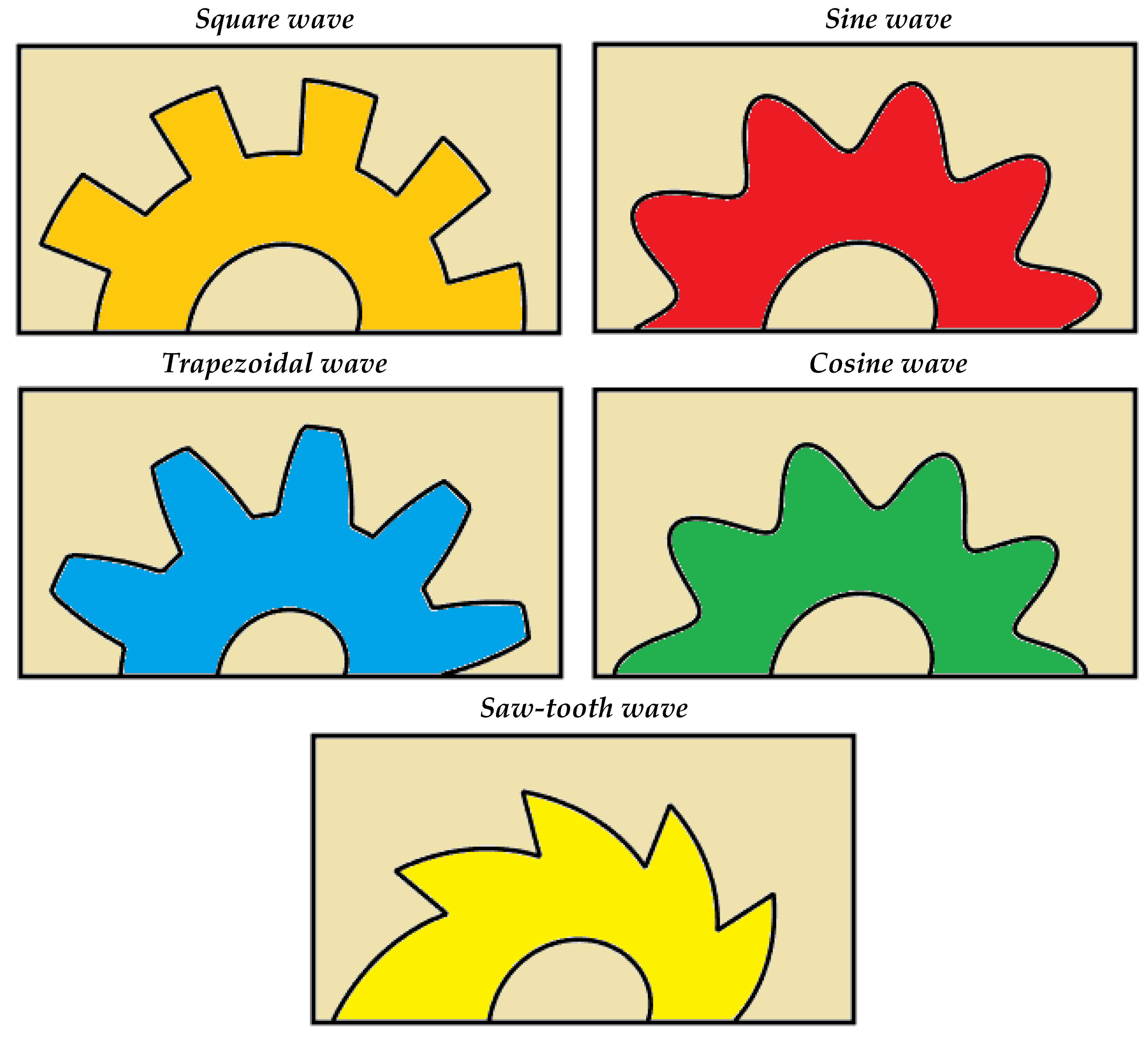 Mathematics 10 01579 g001 550