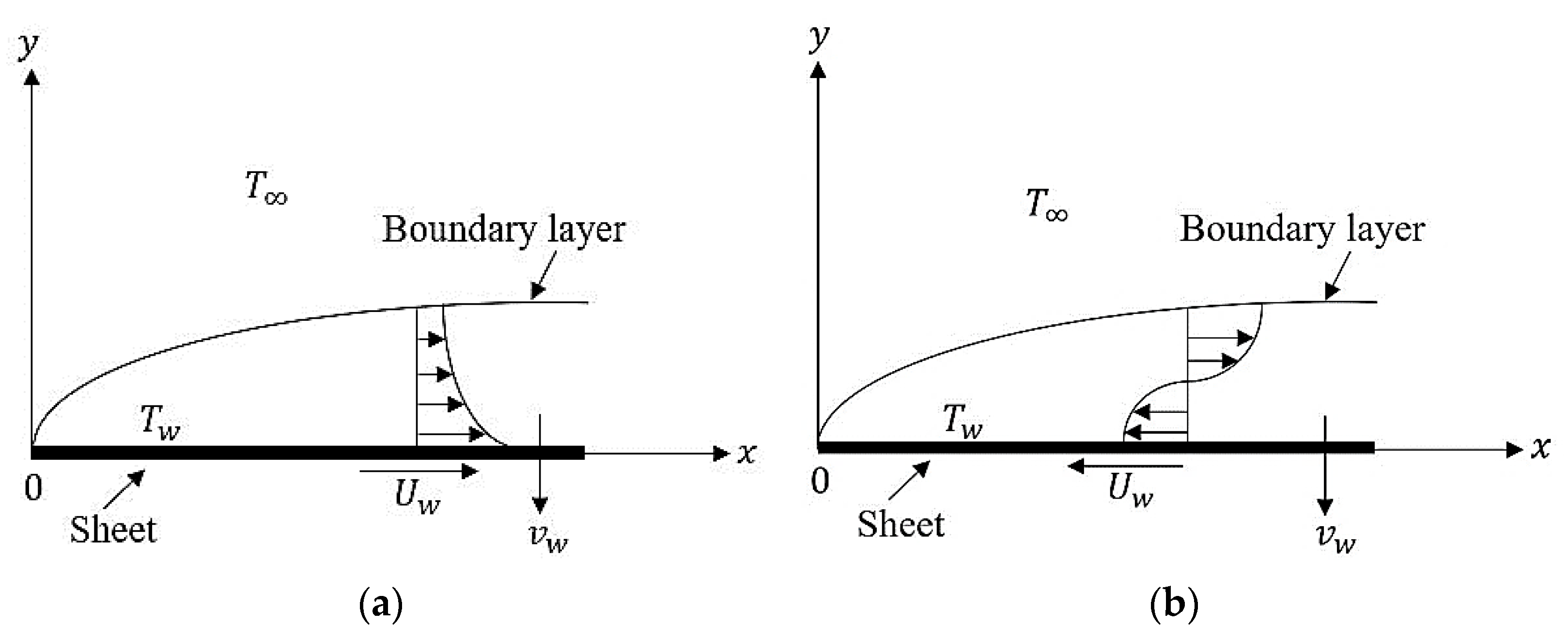 Mathematics 10 01580 g001