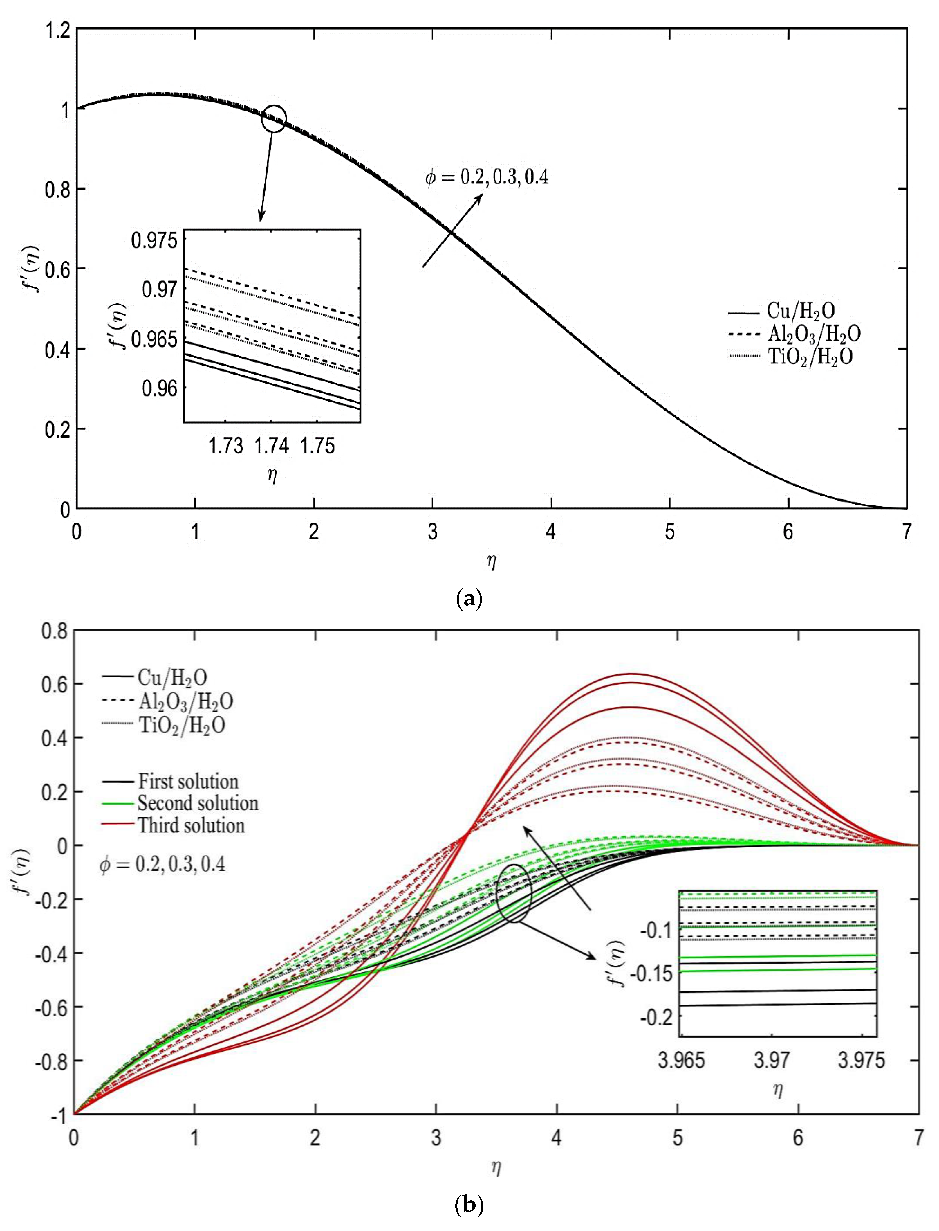 Mathematics 10 01580 g004
