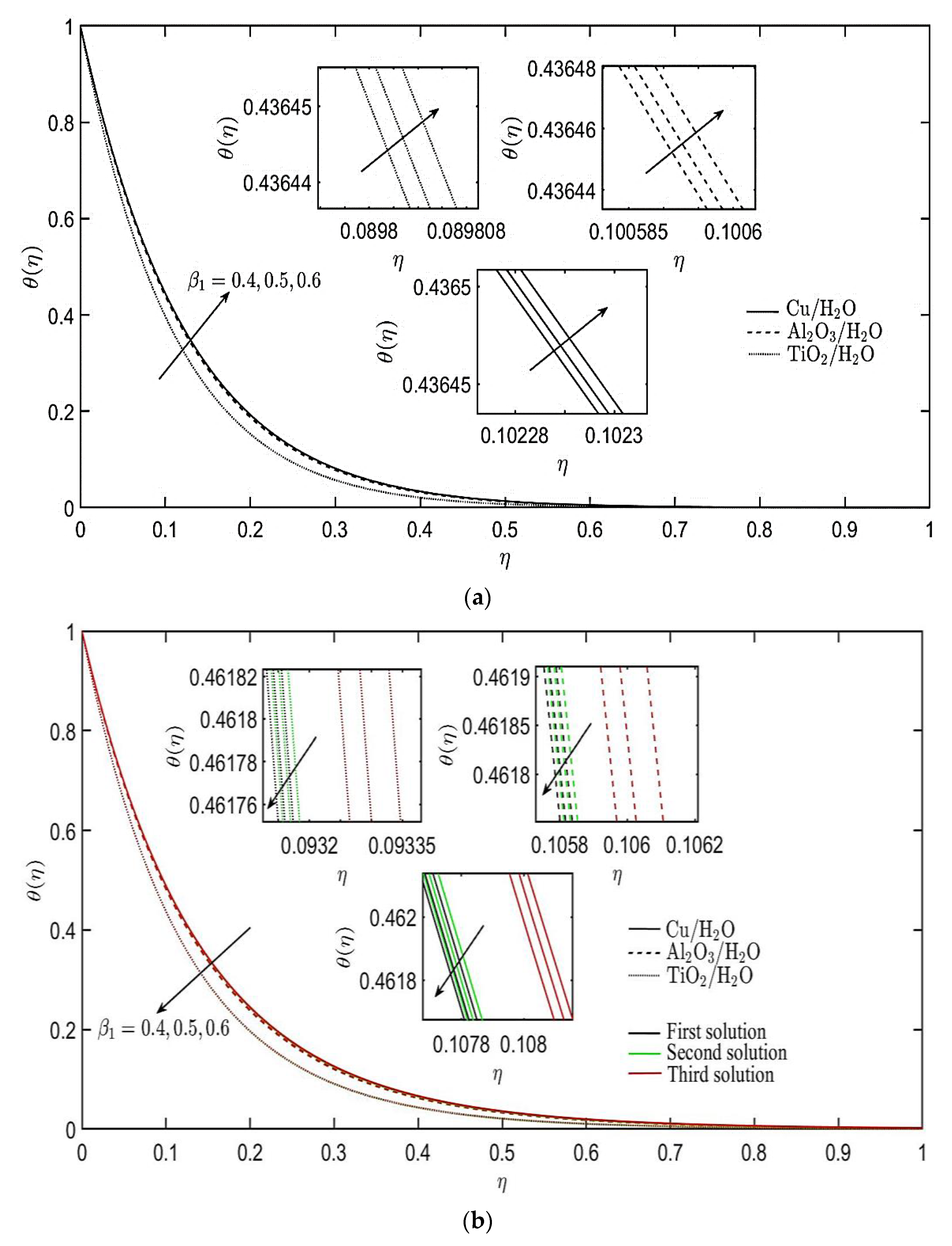 Mathematics 10 01580 g008