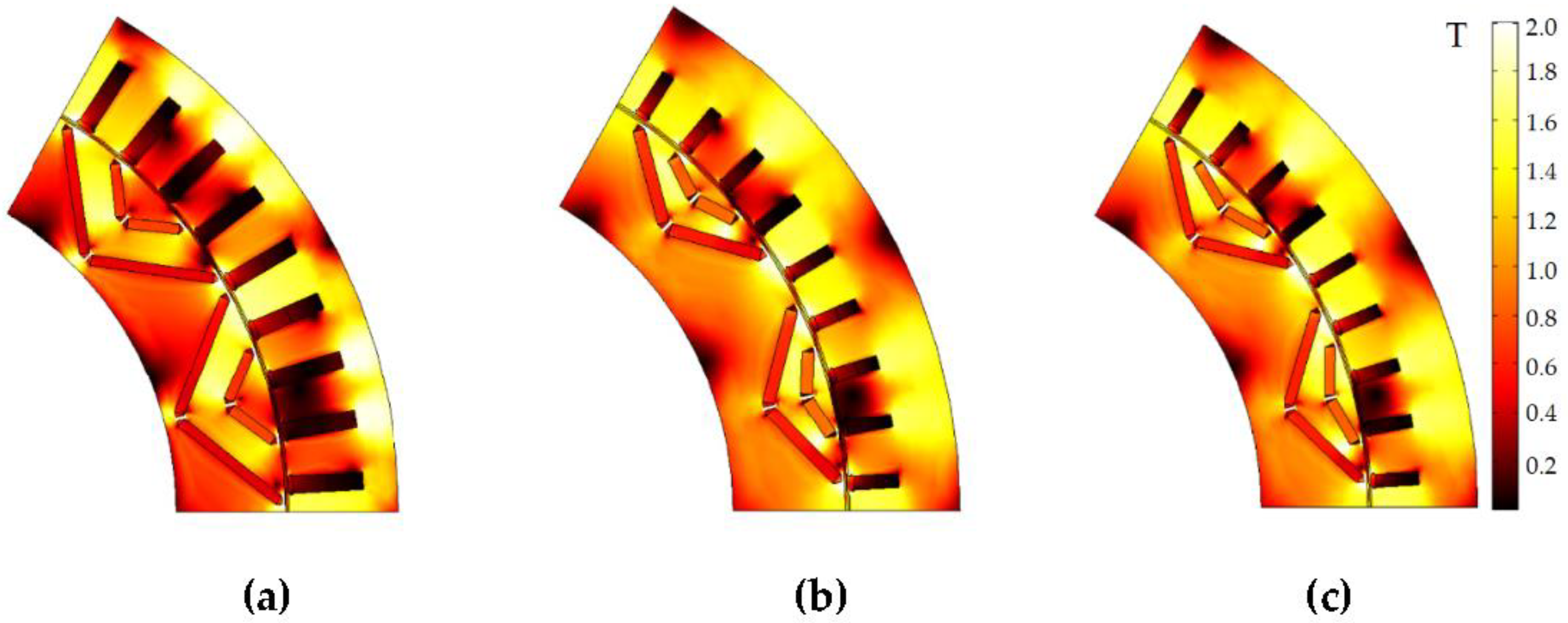 Mathematics 10 01581 g007