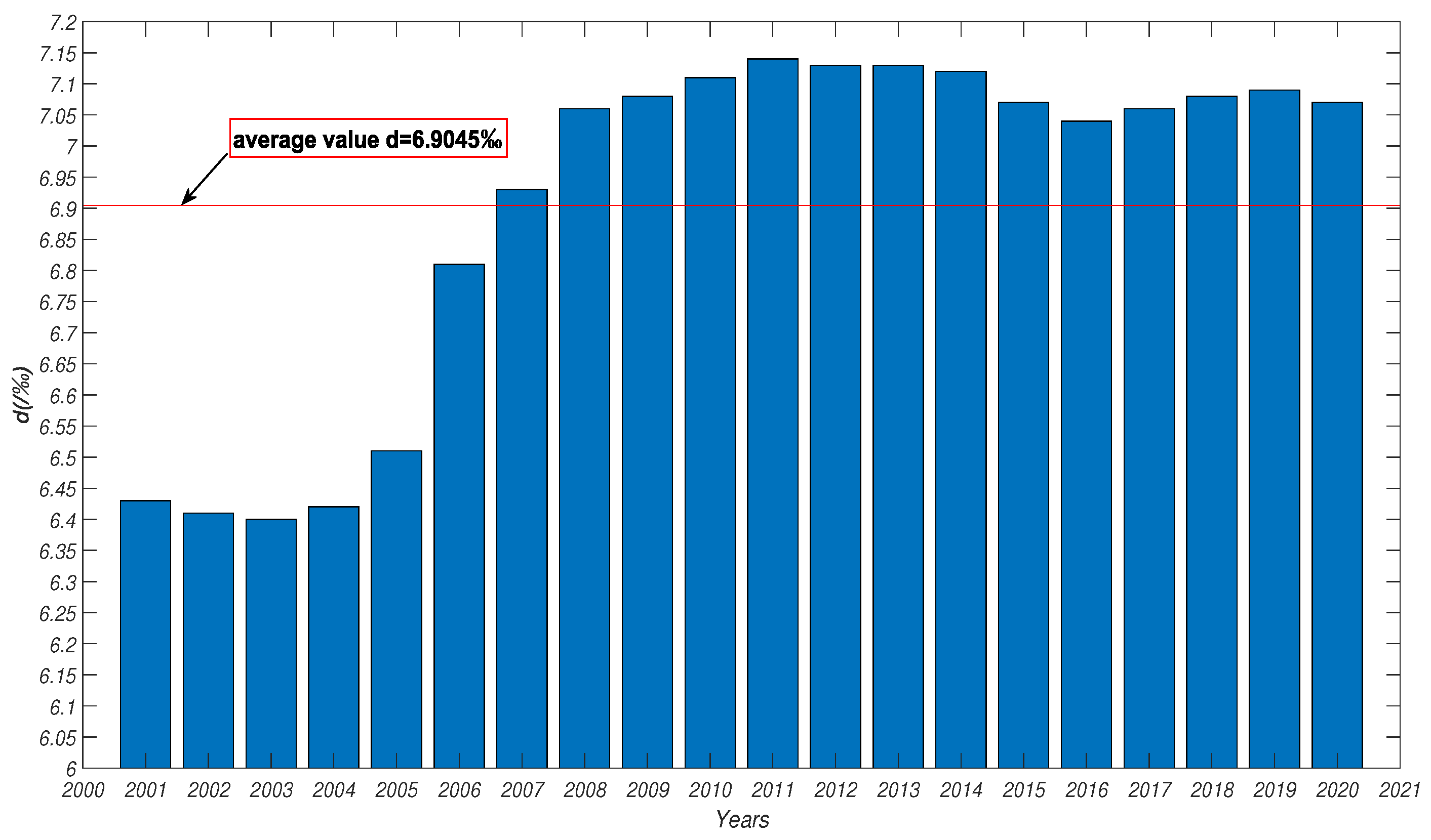 Mathematics 10 01583 g002