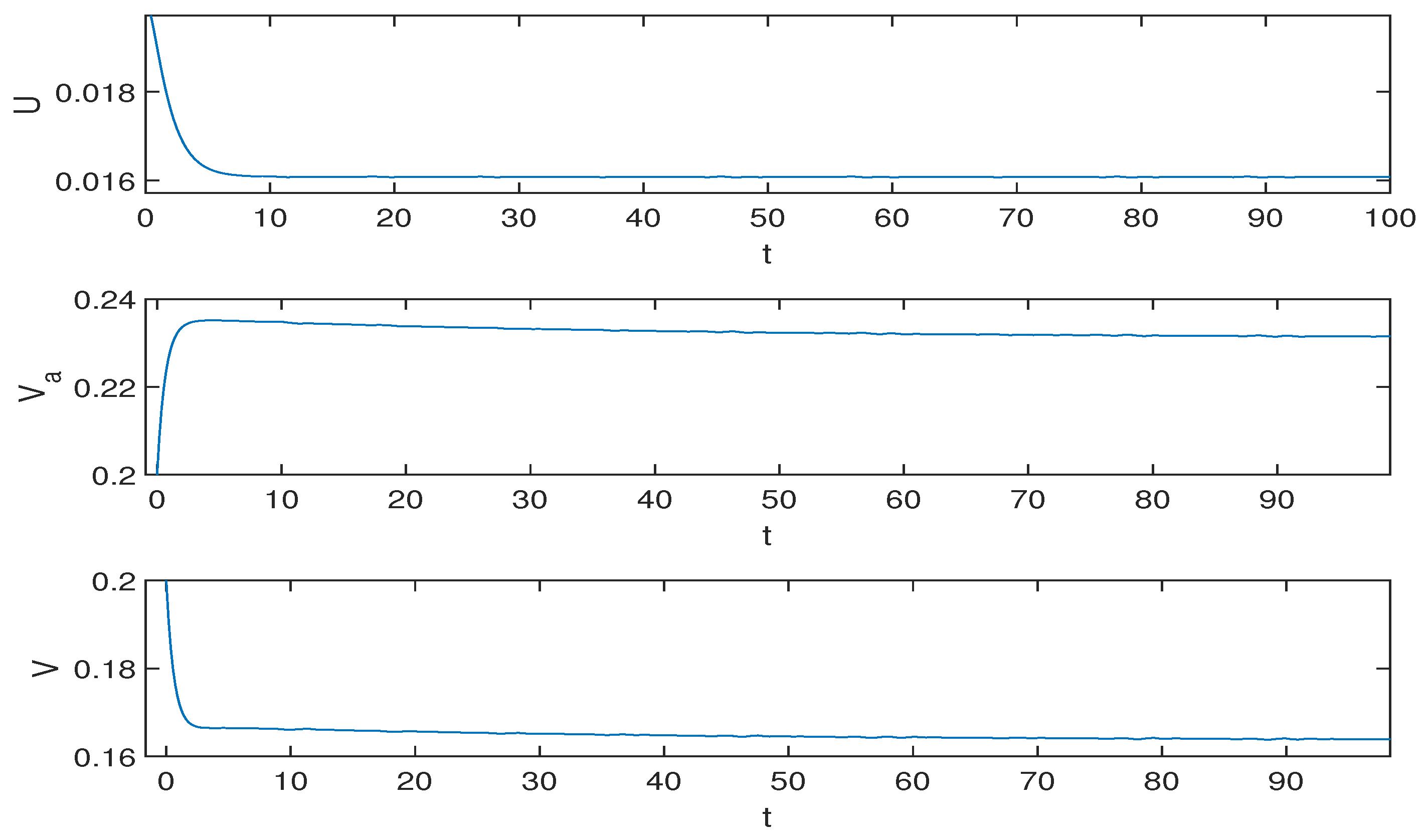Mathematics 10 01583 g003