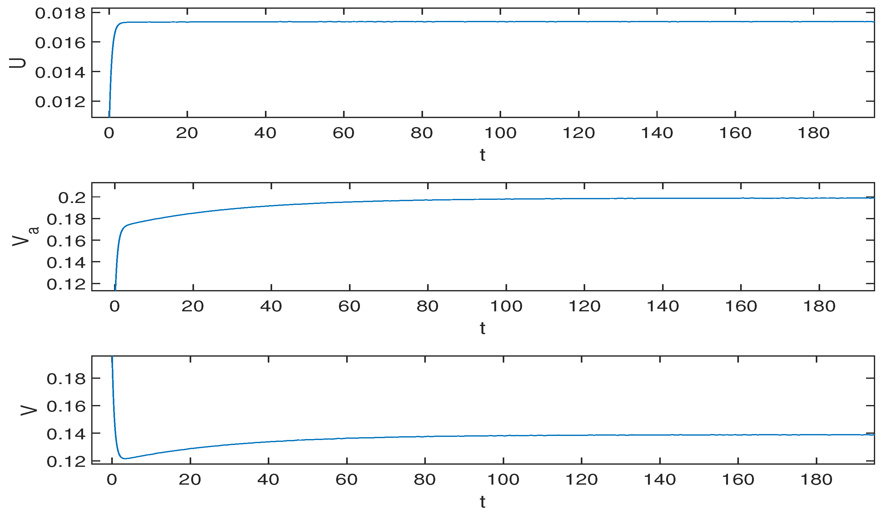 Mathematics 10 01583 g006