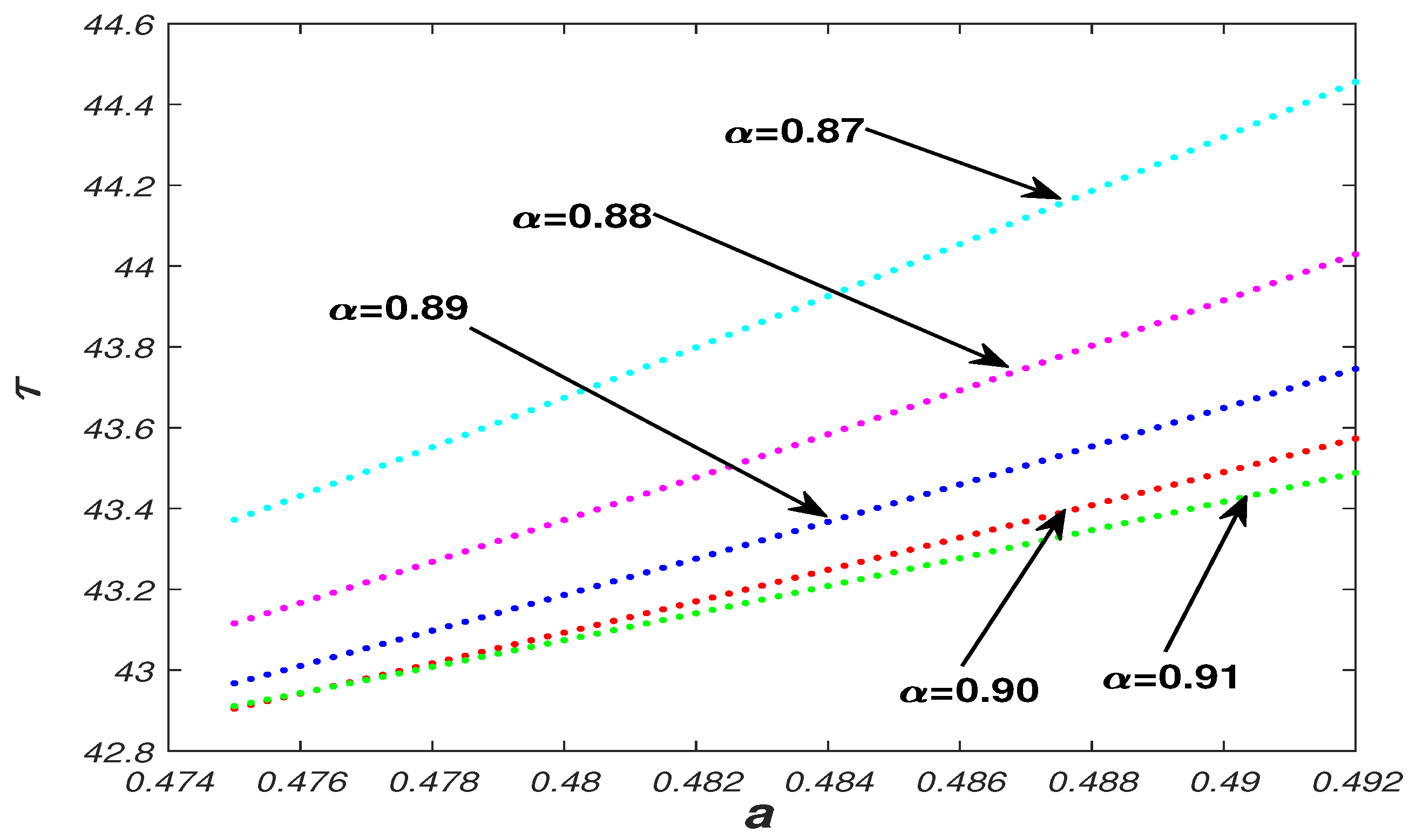 Mathematics 10 01583 g009