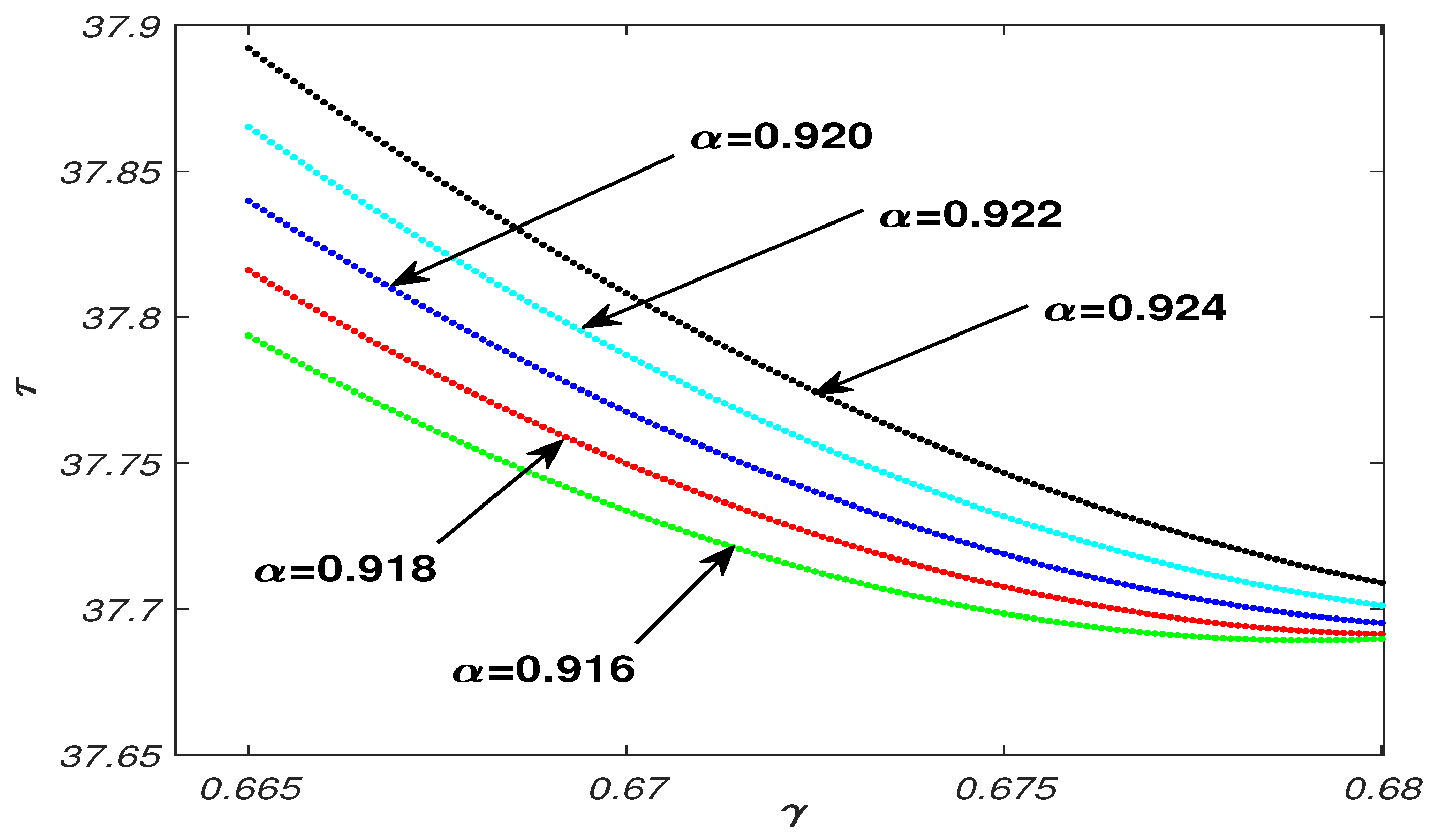 Mathematics 10 01583 g011