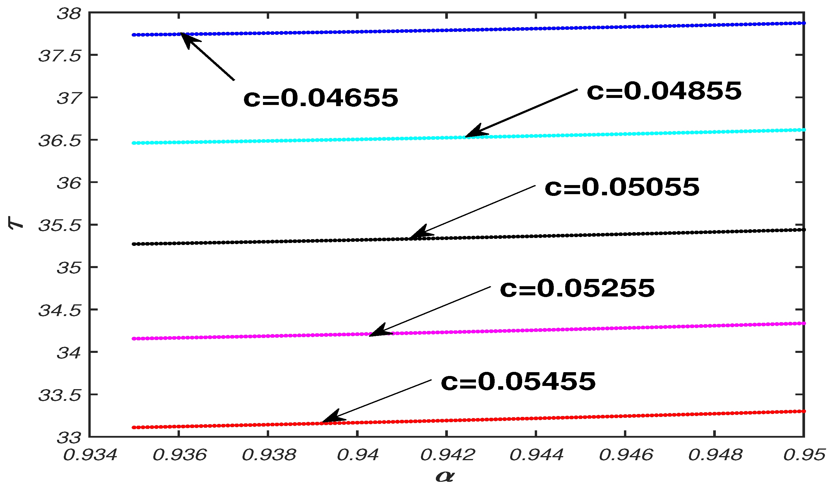 Mathematics 10 01583 g012