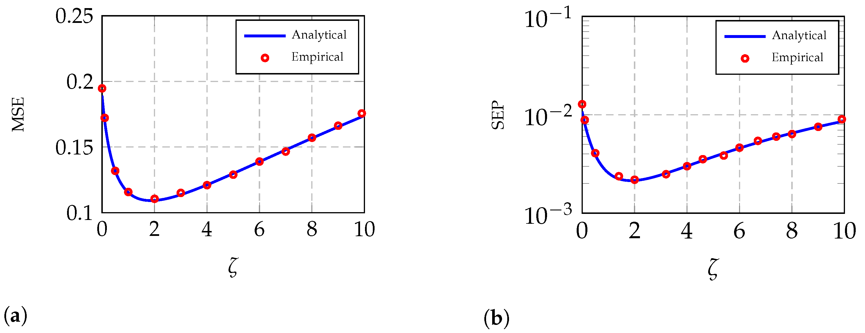 Mathematics 10 01585 g001