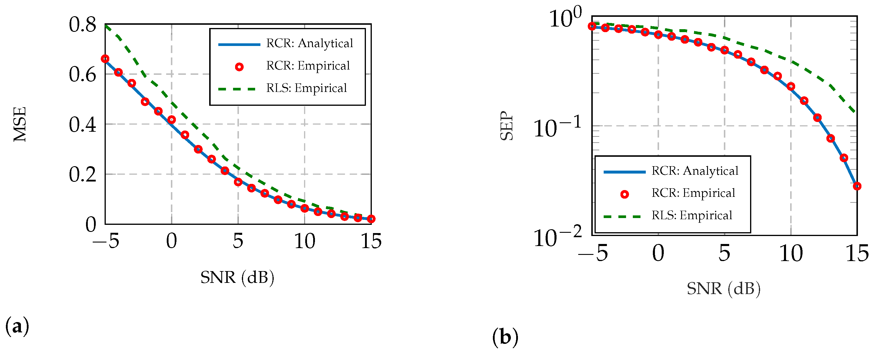 Mathematics 10 01585 g002
