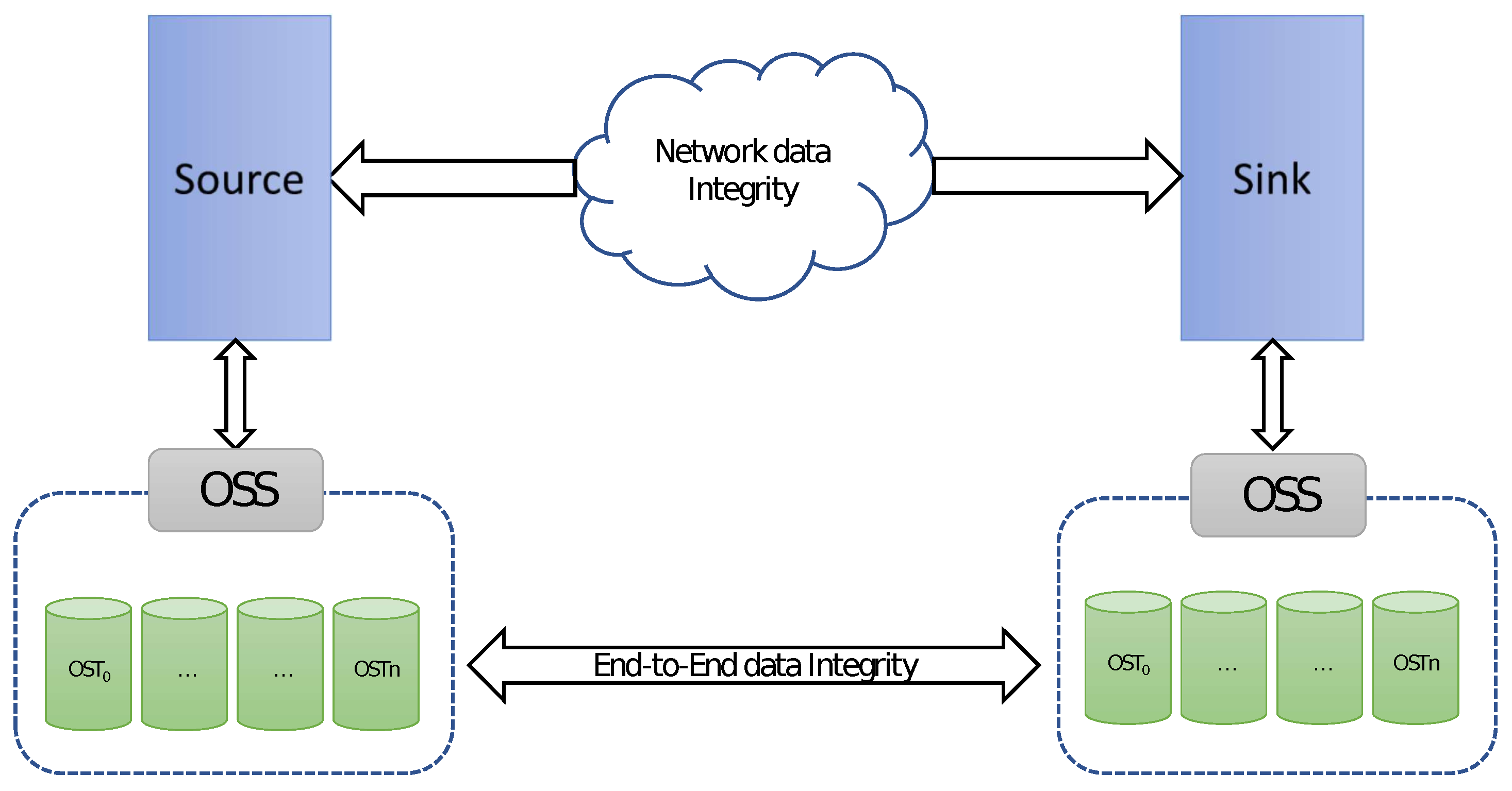Mathematics 10 01591 g002 550