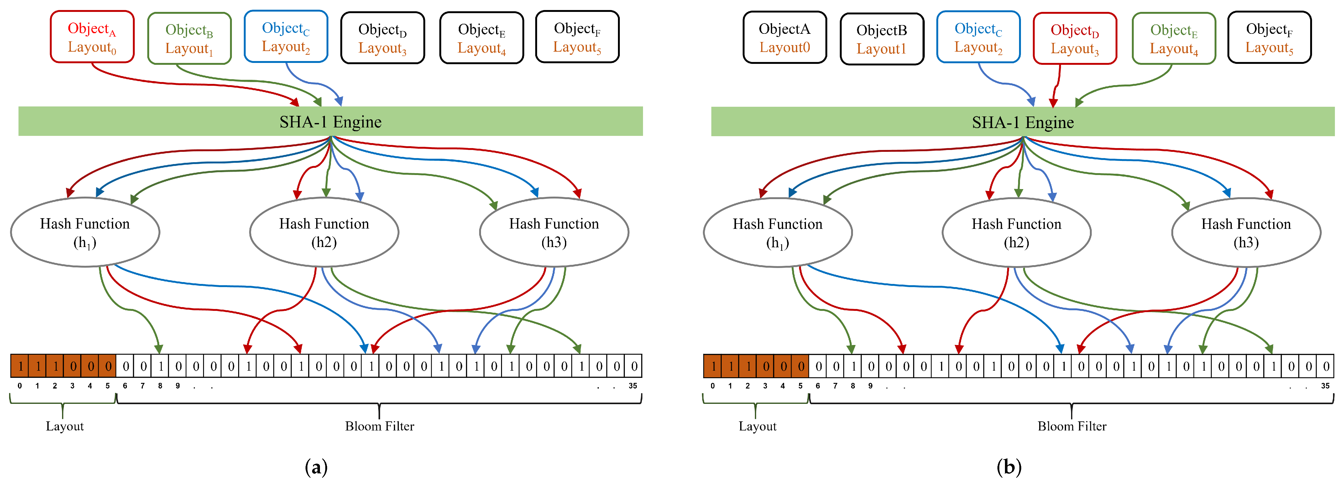 Mathematics 10 01591 g003 550