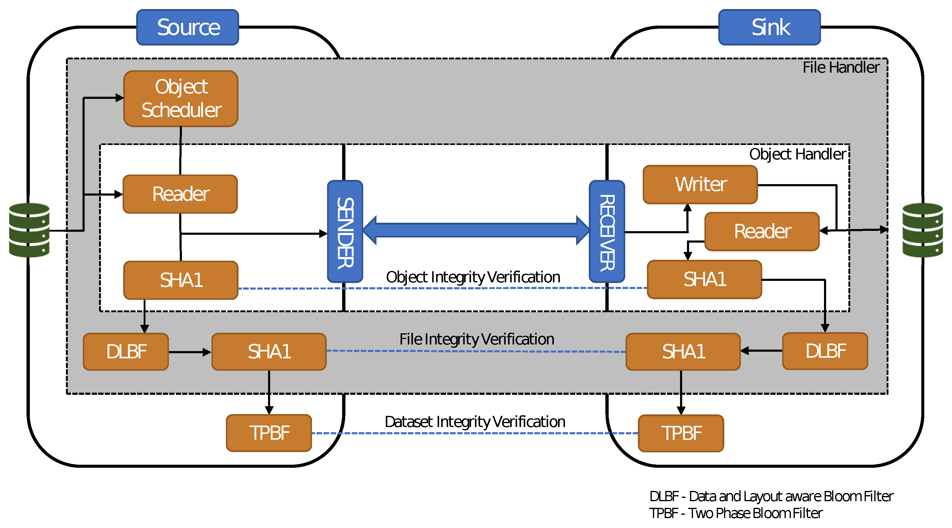 Mathematics 10 01591 g004 550