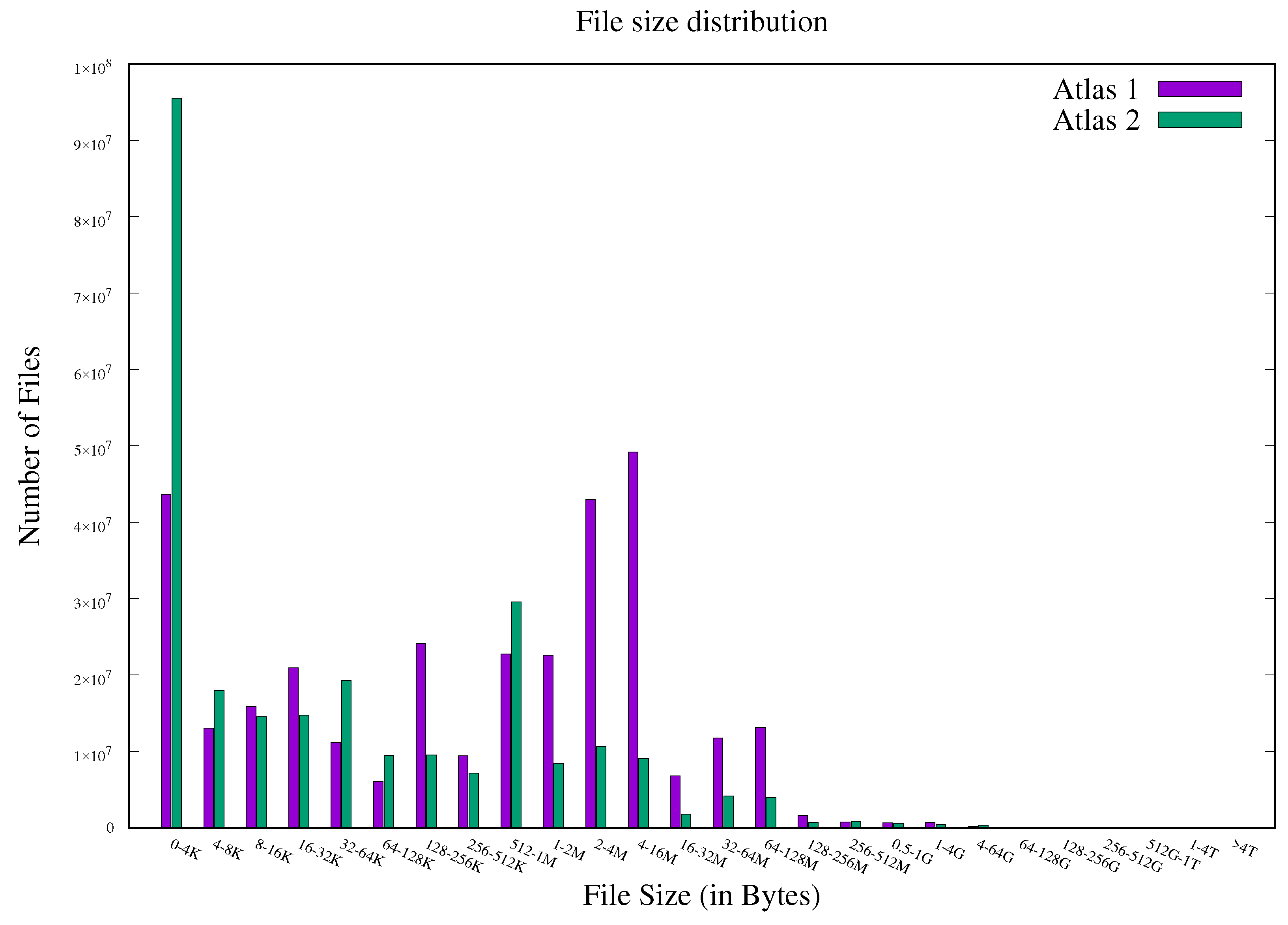 Mathematics 10 01591 g007 550