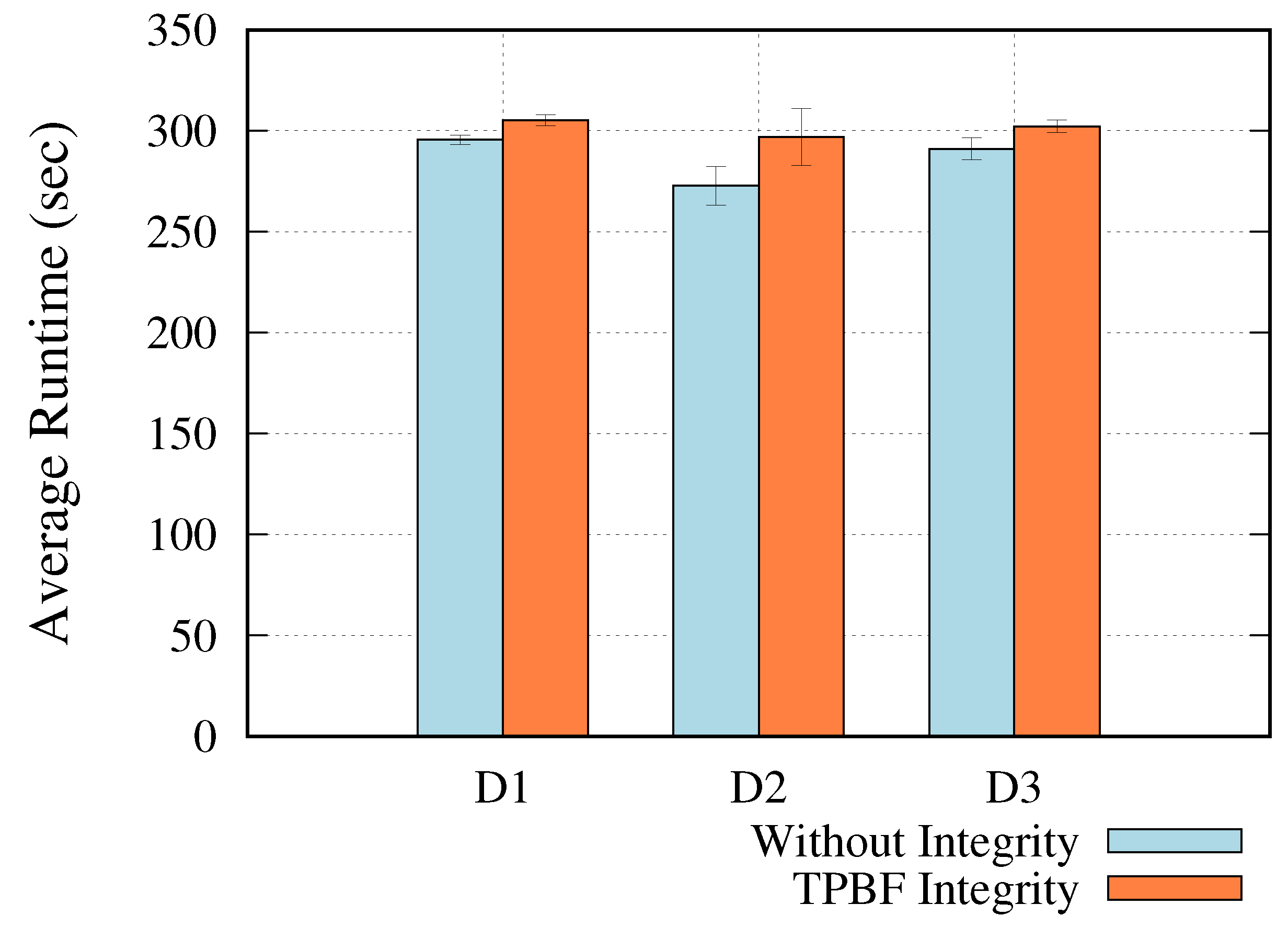 Mathematics 10 01591 g008 550