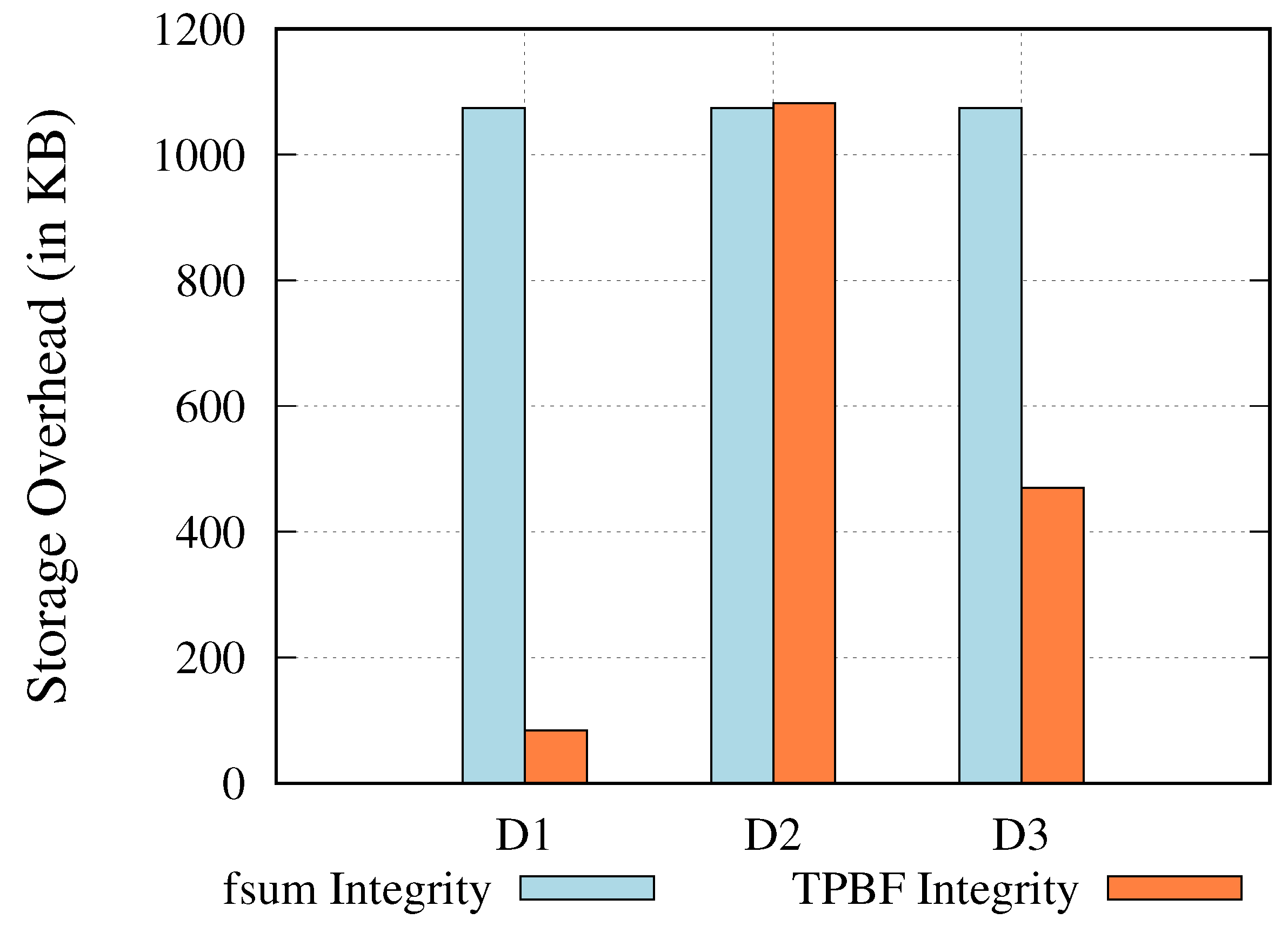 Mathematics 10 01591 g011 550
