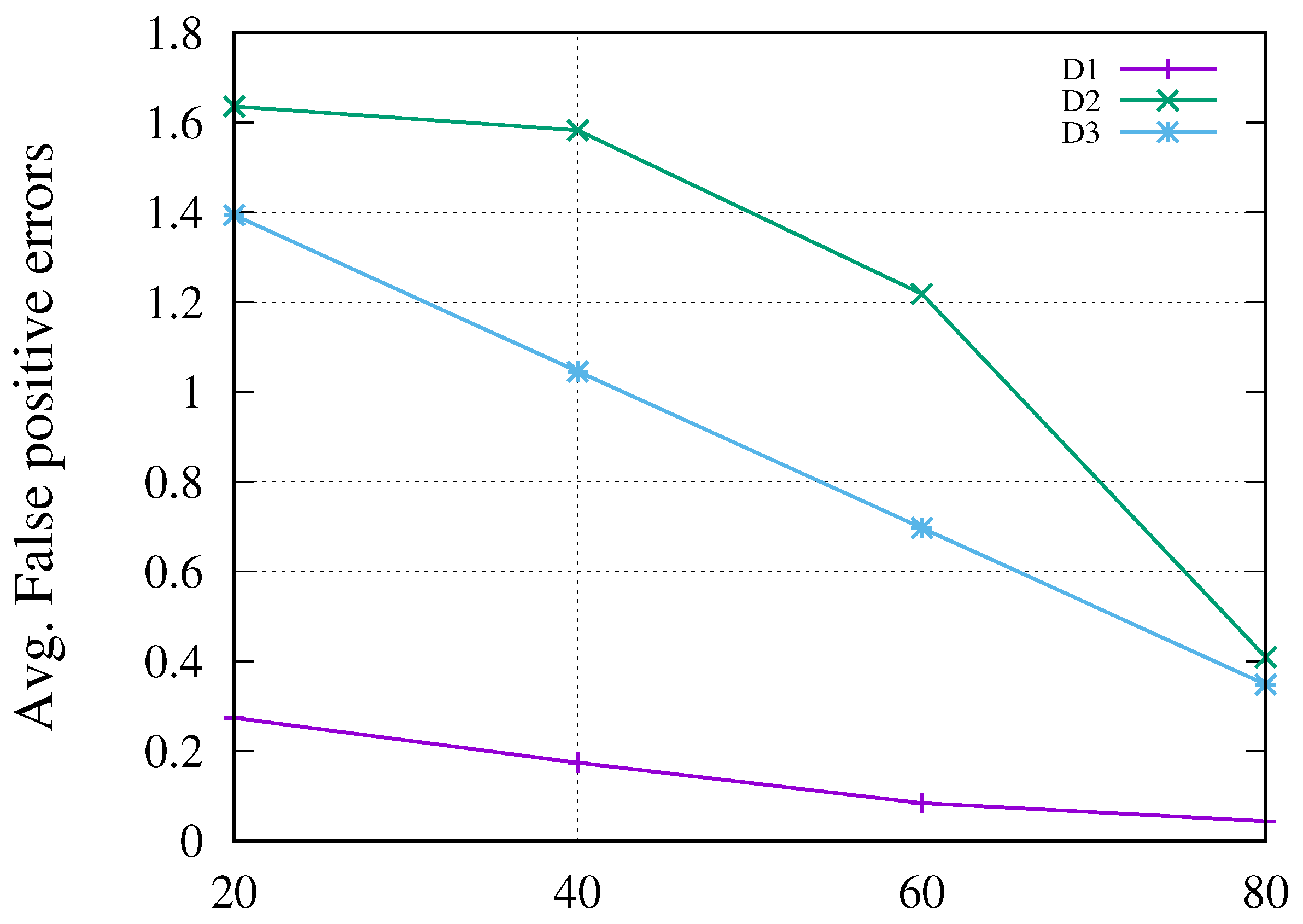 Mathematics 10 01591 g012 550
