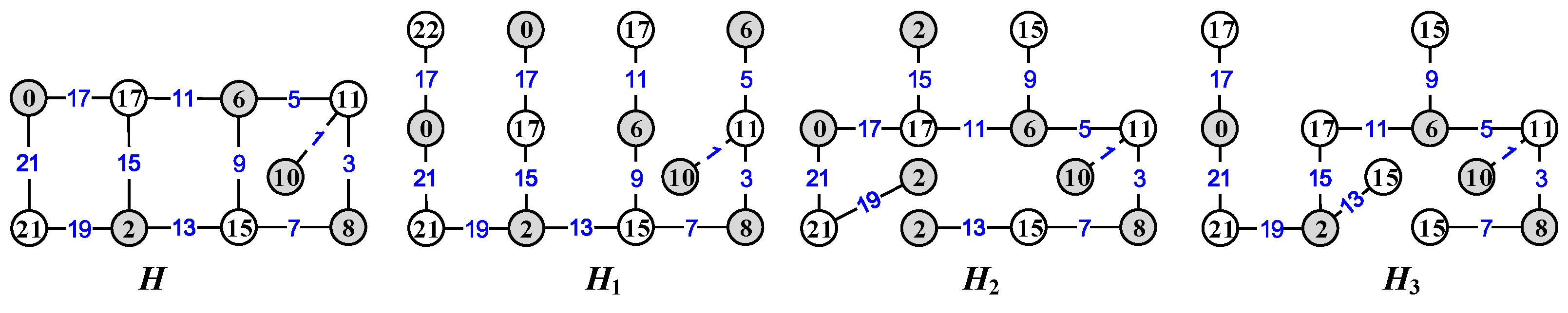 Mathematics 10 01592 g001 550
