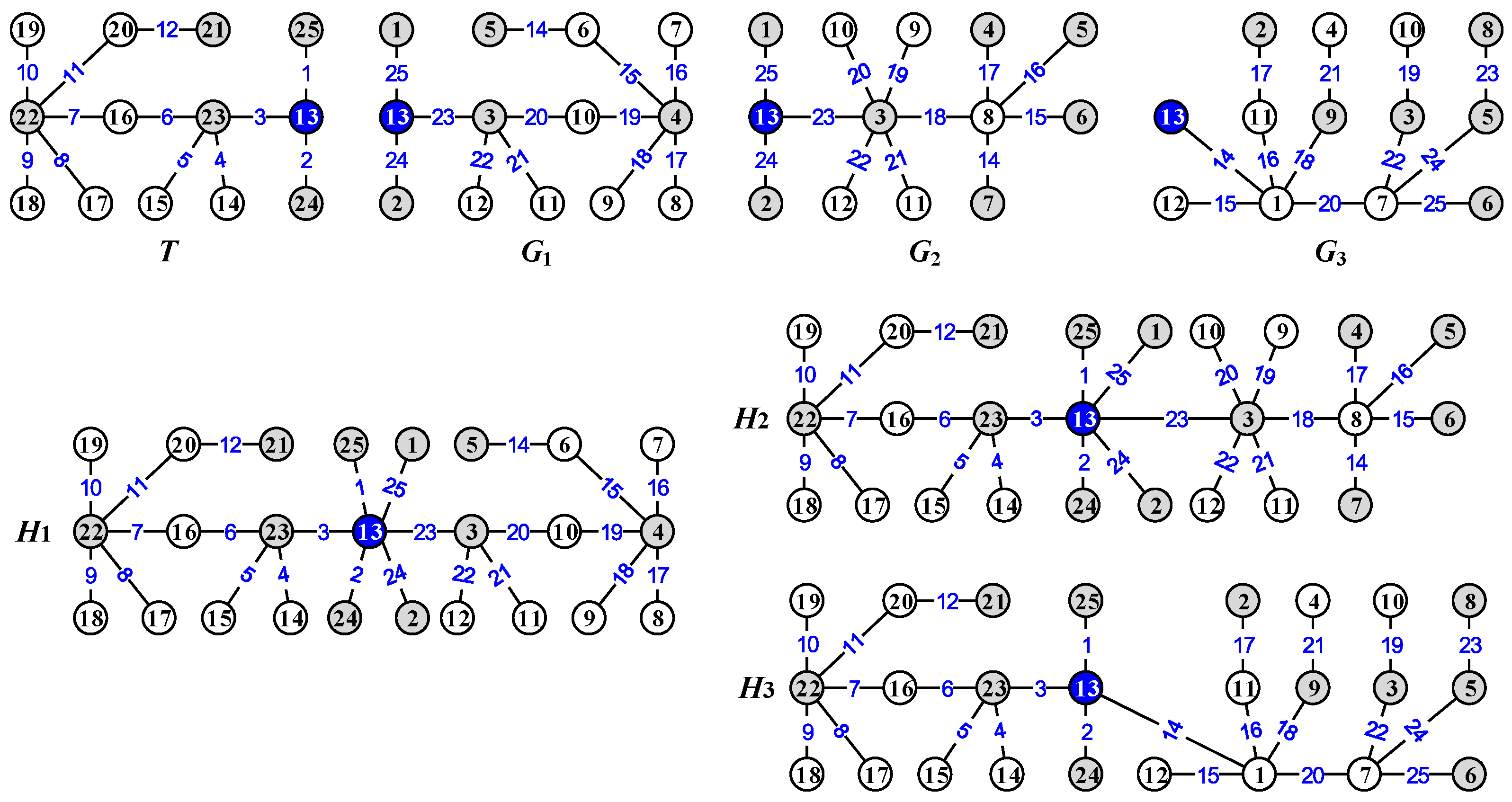 Mathematics 10 01592 g002 550