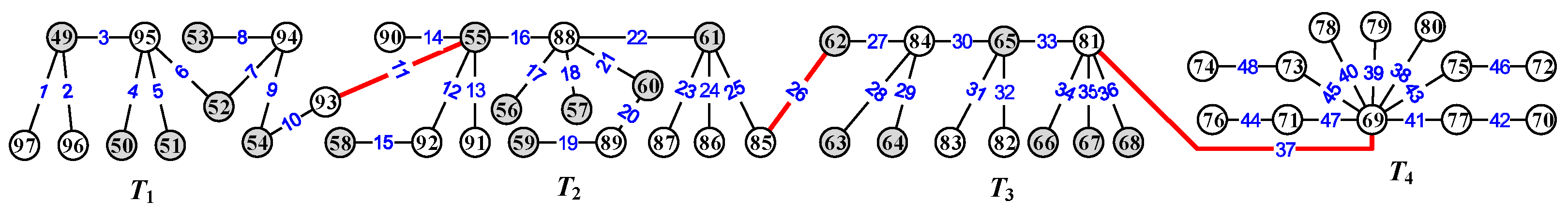 Mathematics 10 01592 g005 550