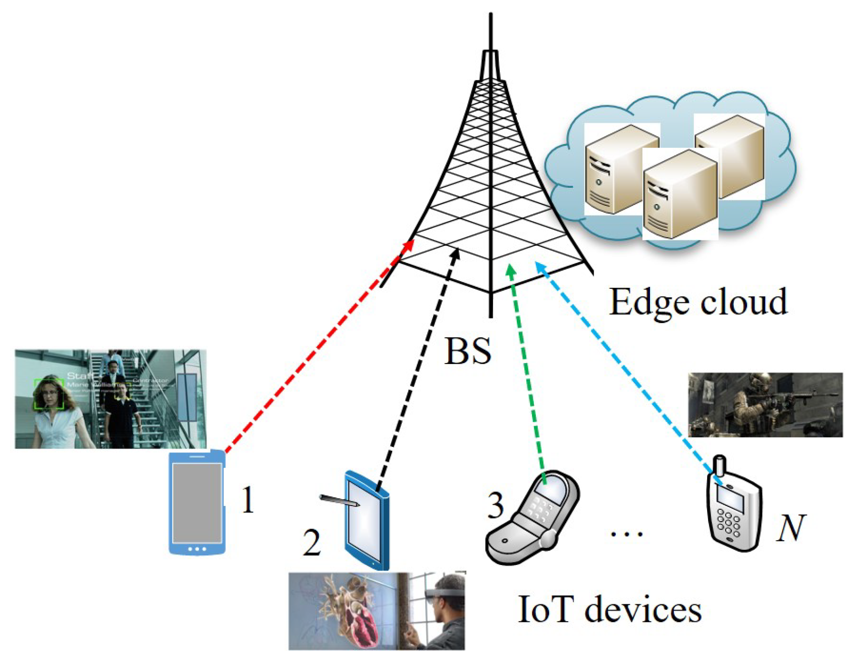 Mathematics 10 01593 g002 550