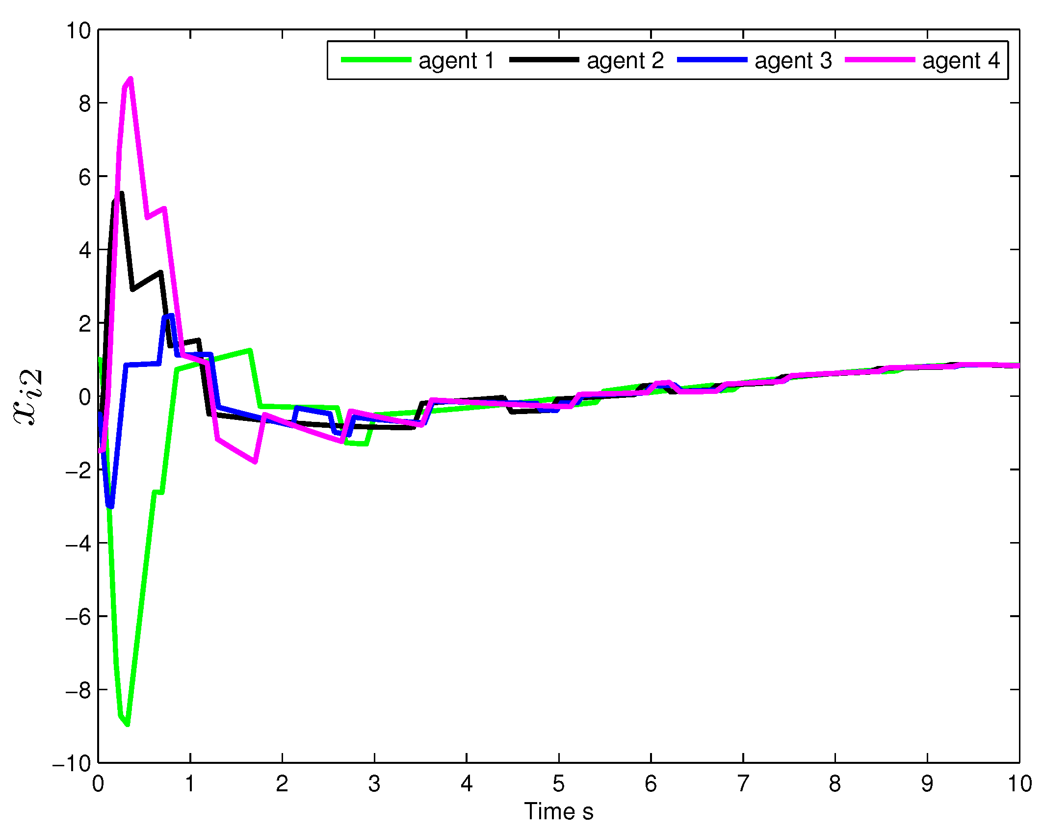 Mathematics 10 01596 g006 550