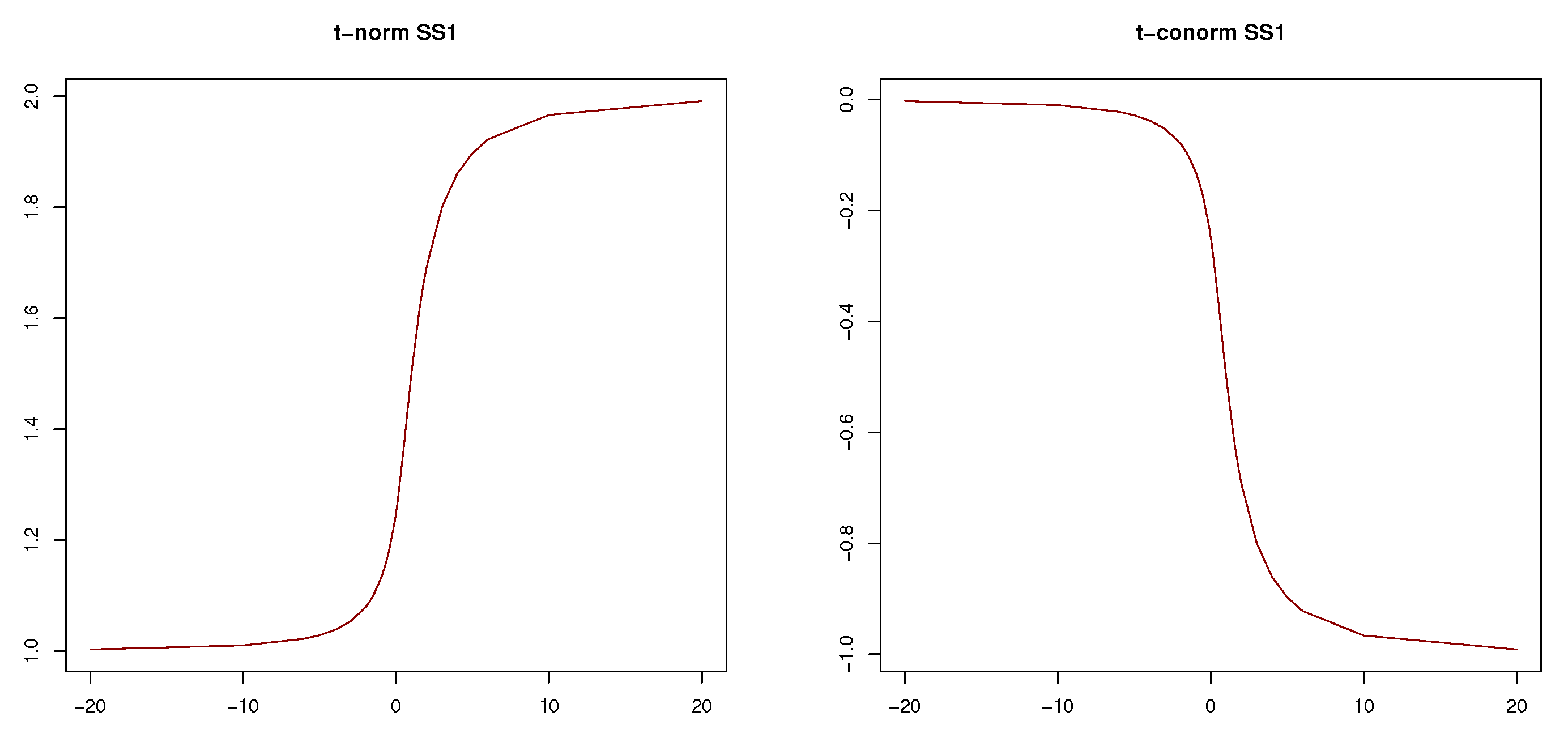 Mathematics 10 01598 g002 550