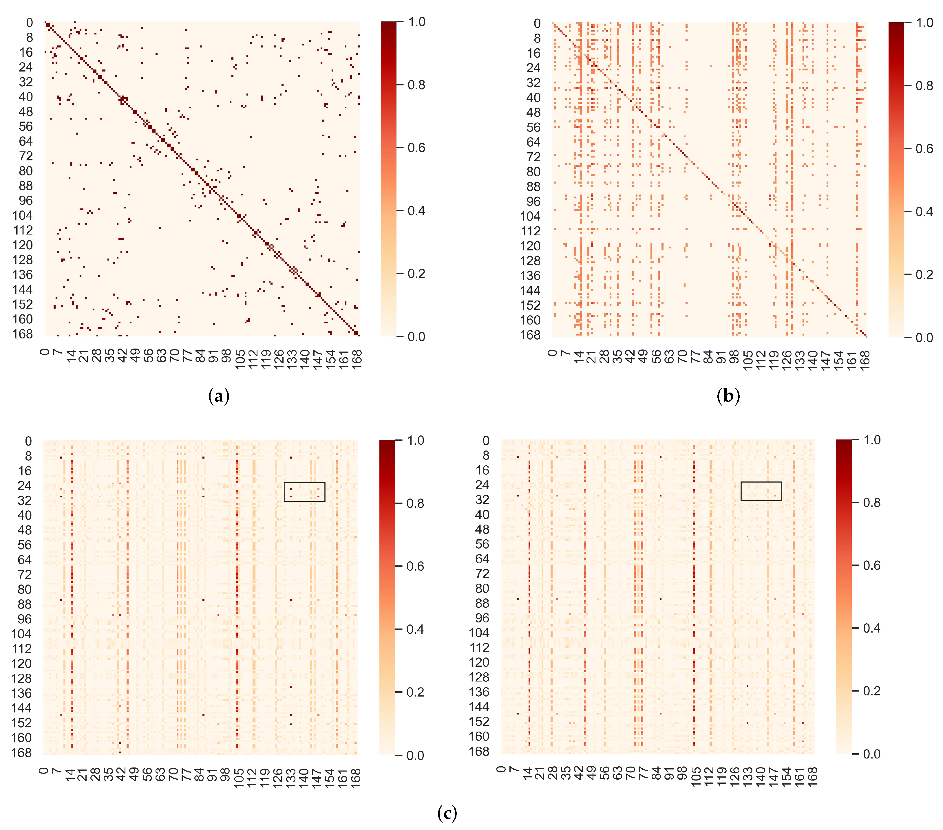 Mathematics 10 01599 g007 550
