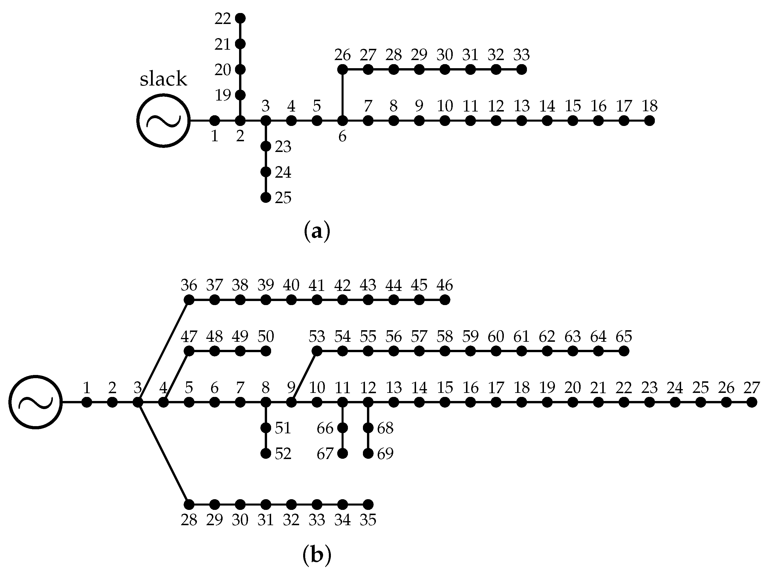 Mathematics 10 01600 g002
