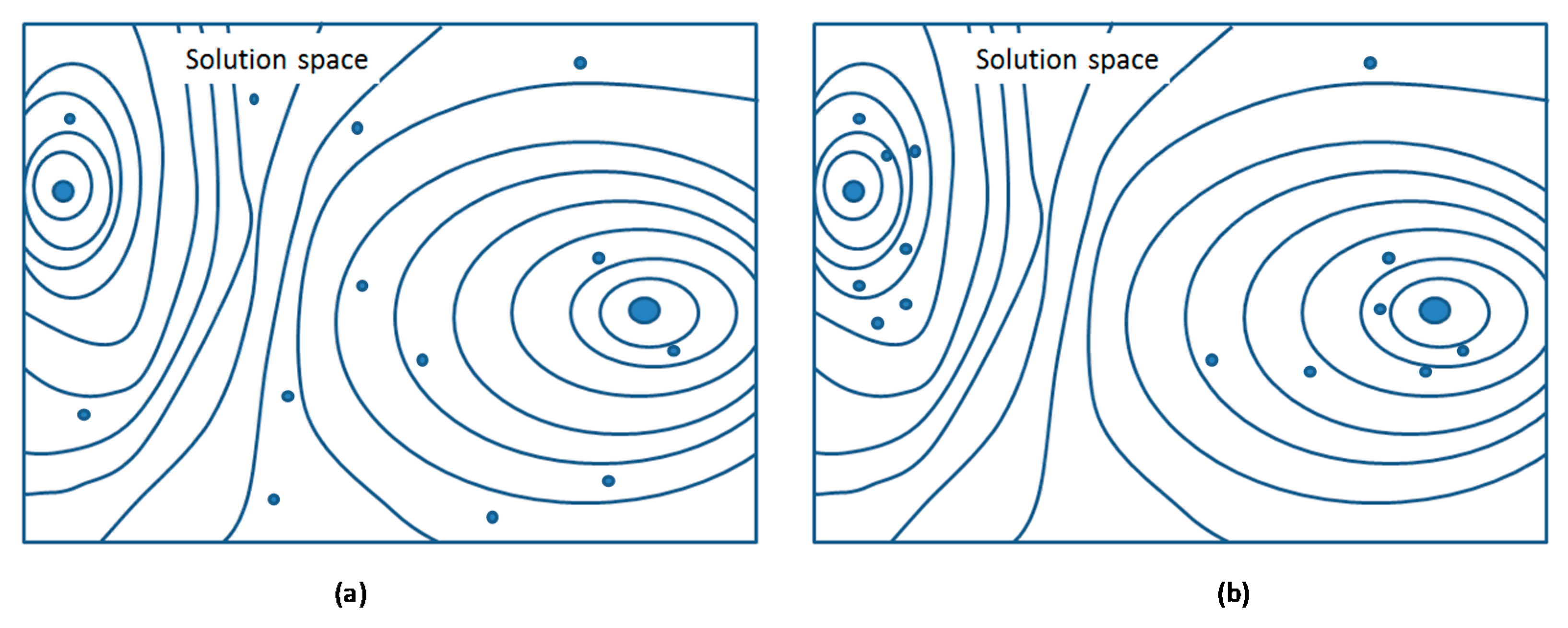 Mathematics 10 01601 g007