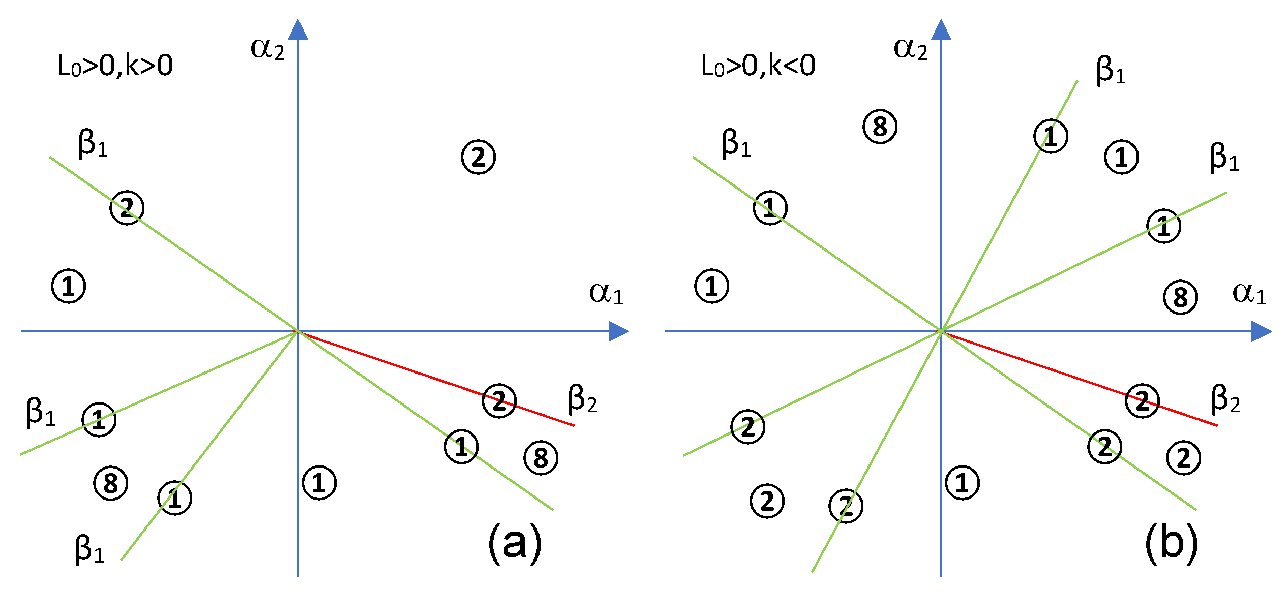 Mathematics 10 01603 g001 550
