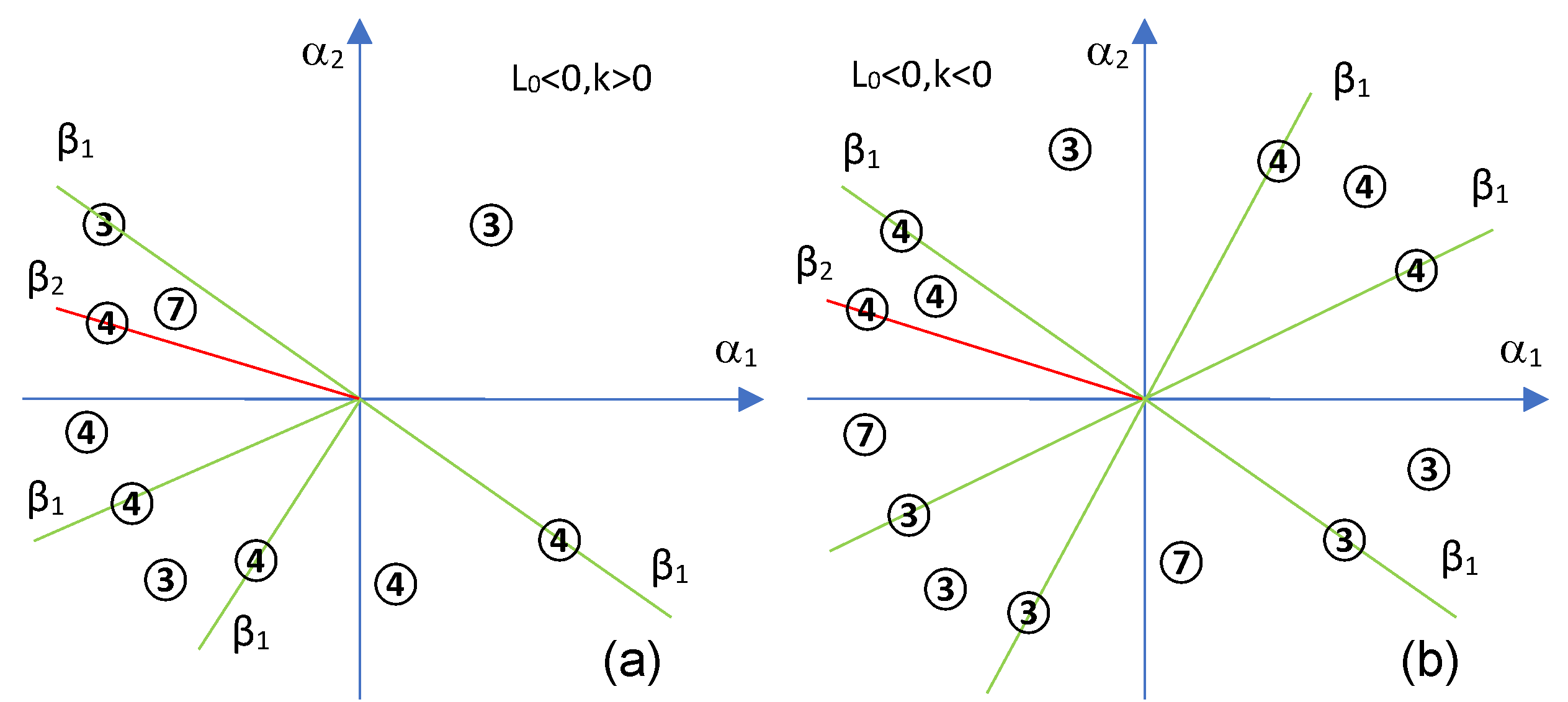 Mathematics 10 01603 g002 550