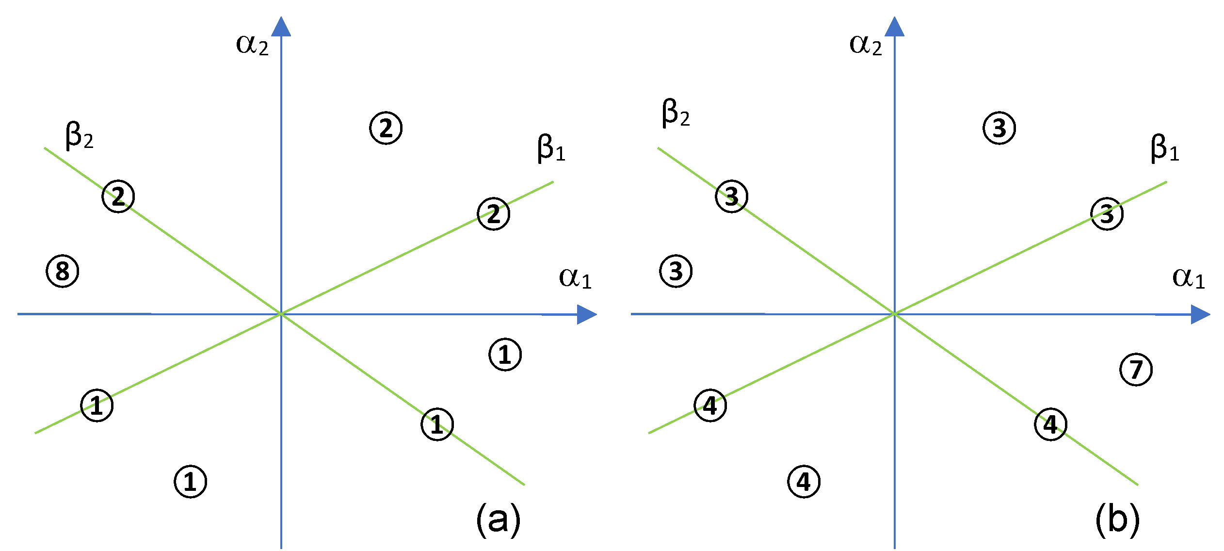 Mathematics 10 01603 g003 550