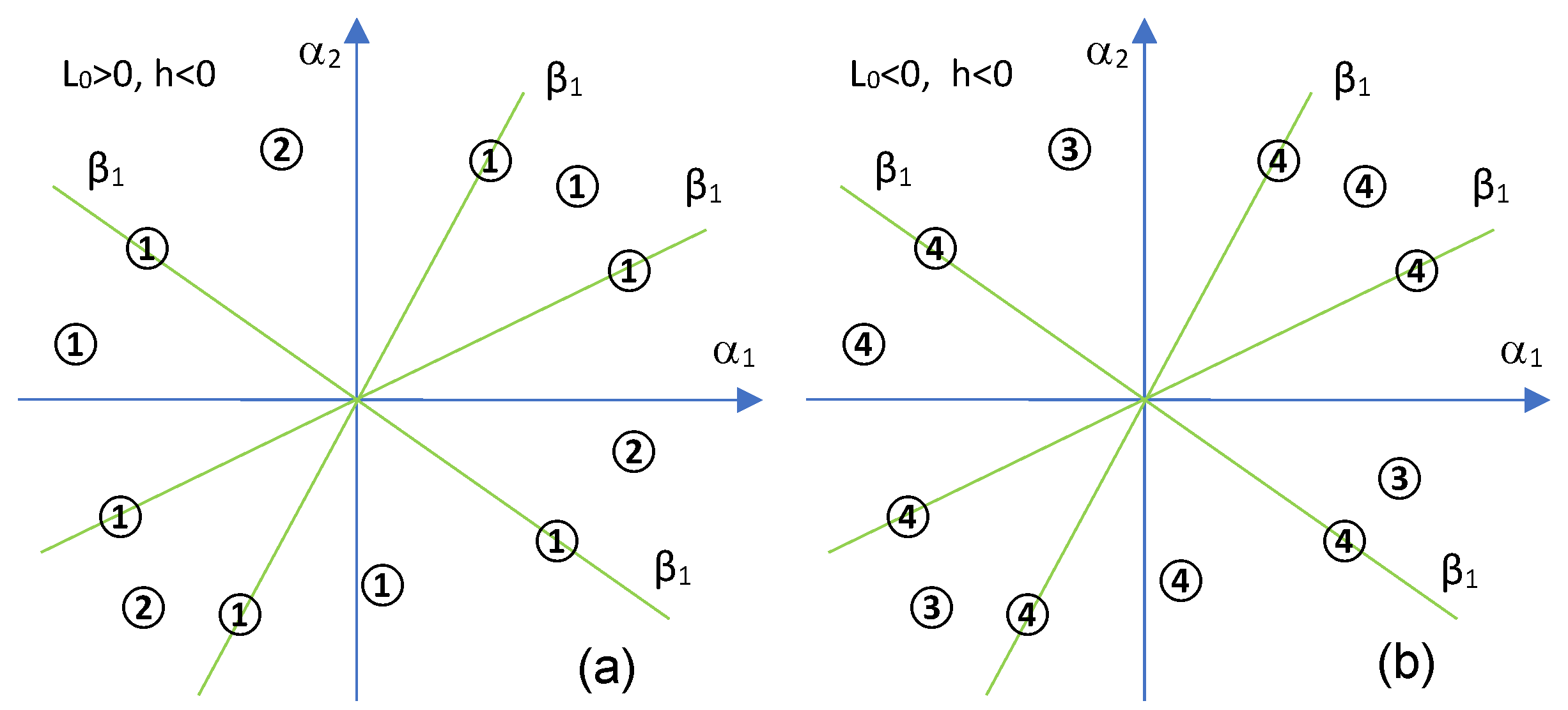 Mathematics 10 01603 g005 550