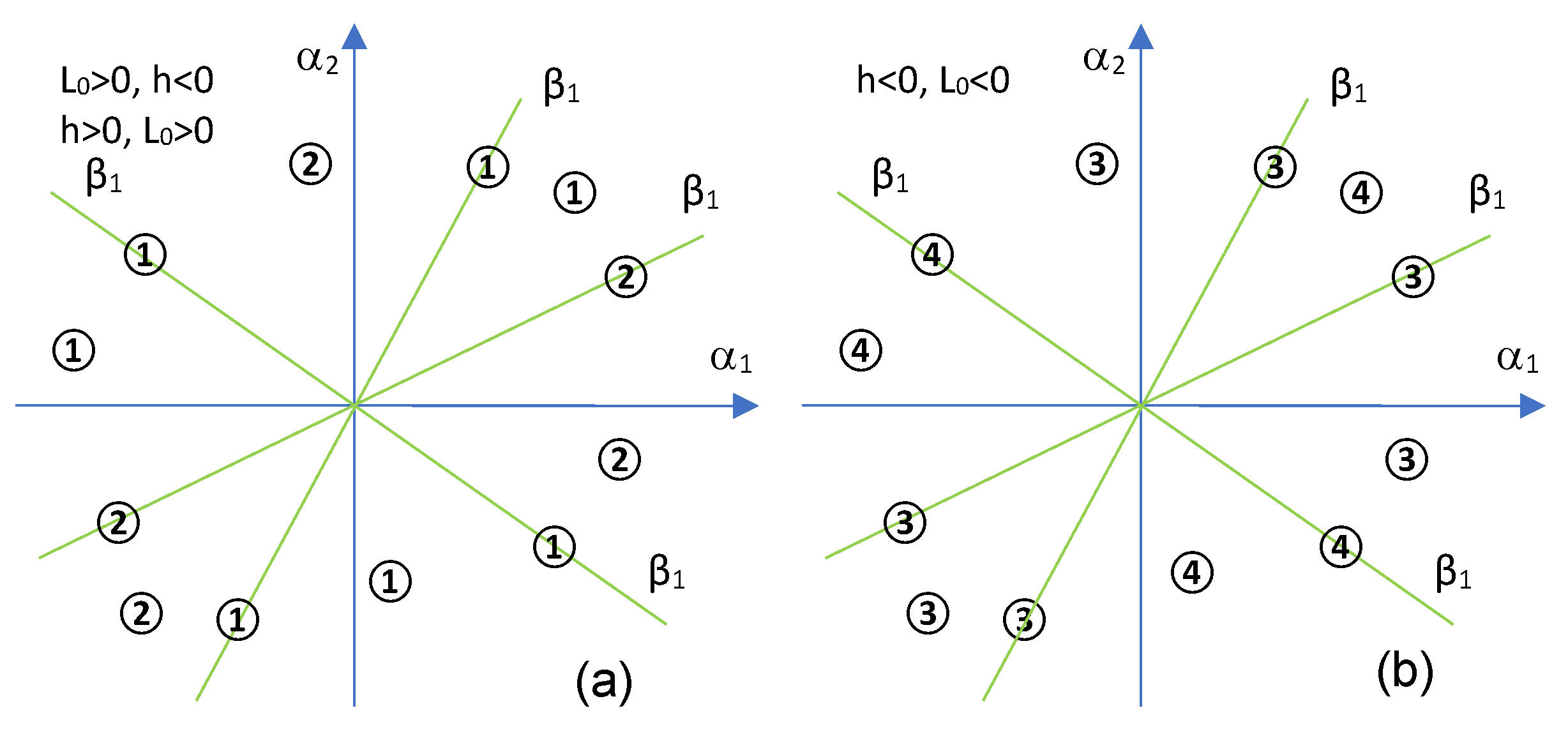 Mathematics 10 01603 g007 550