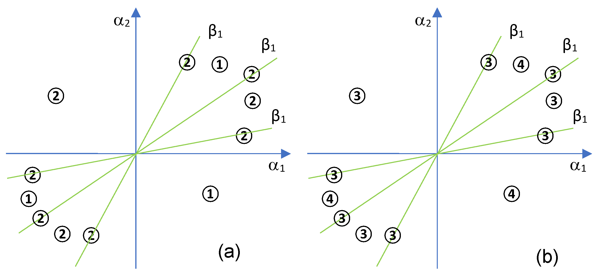 Mathematics 10 01603 g008 550
