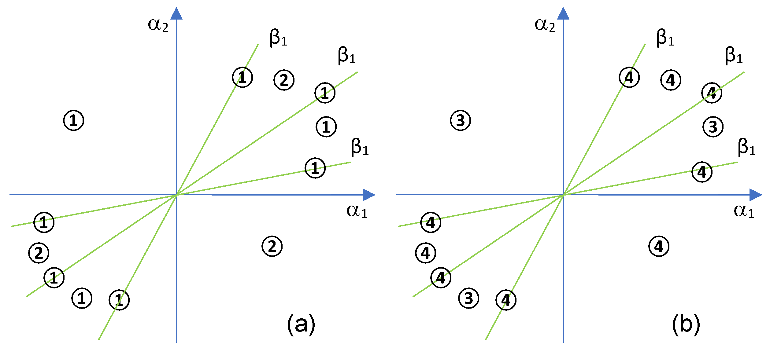 Mathematics 10 01603 g009 550