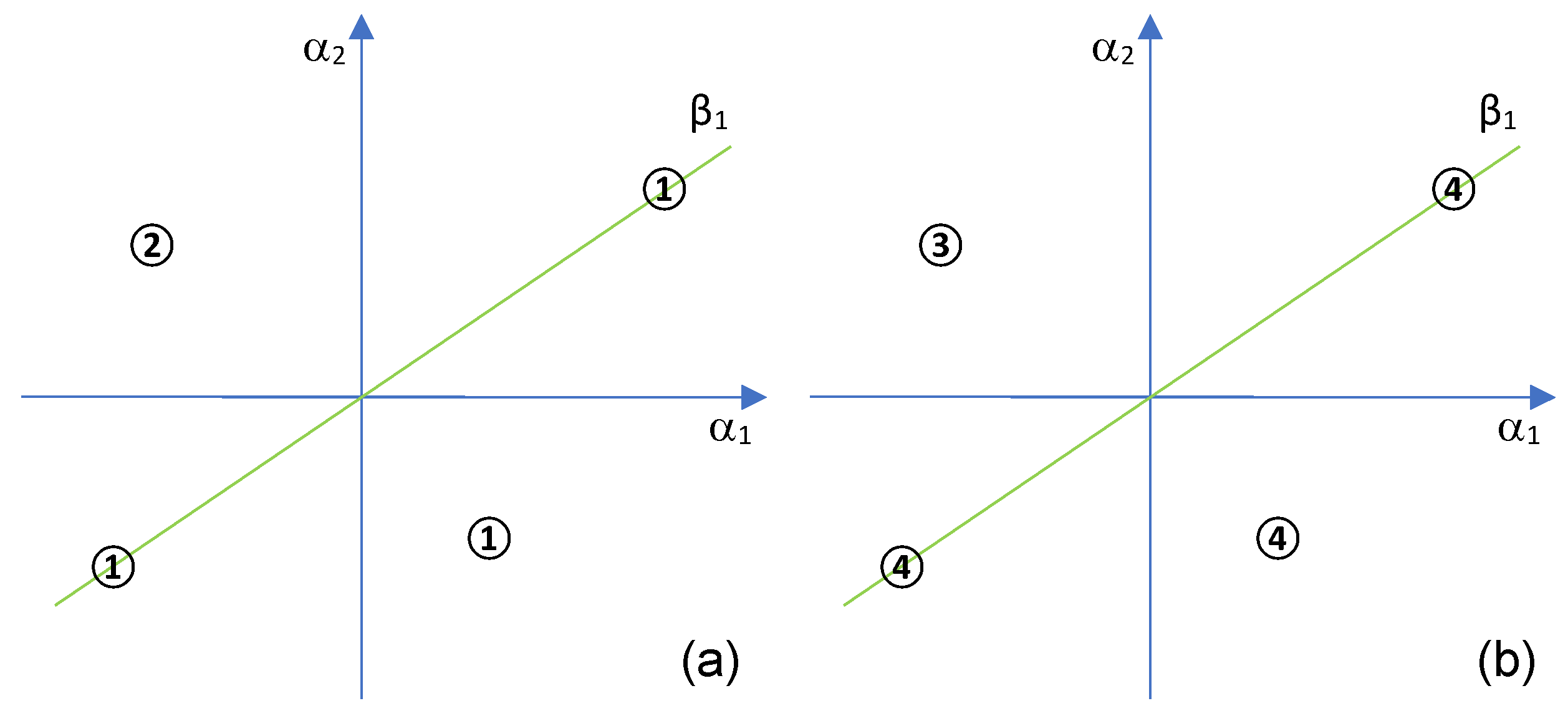 Mathematics 10 01603 g011 550